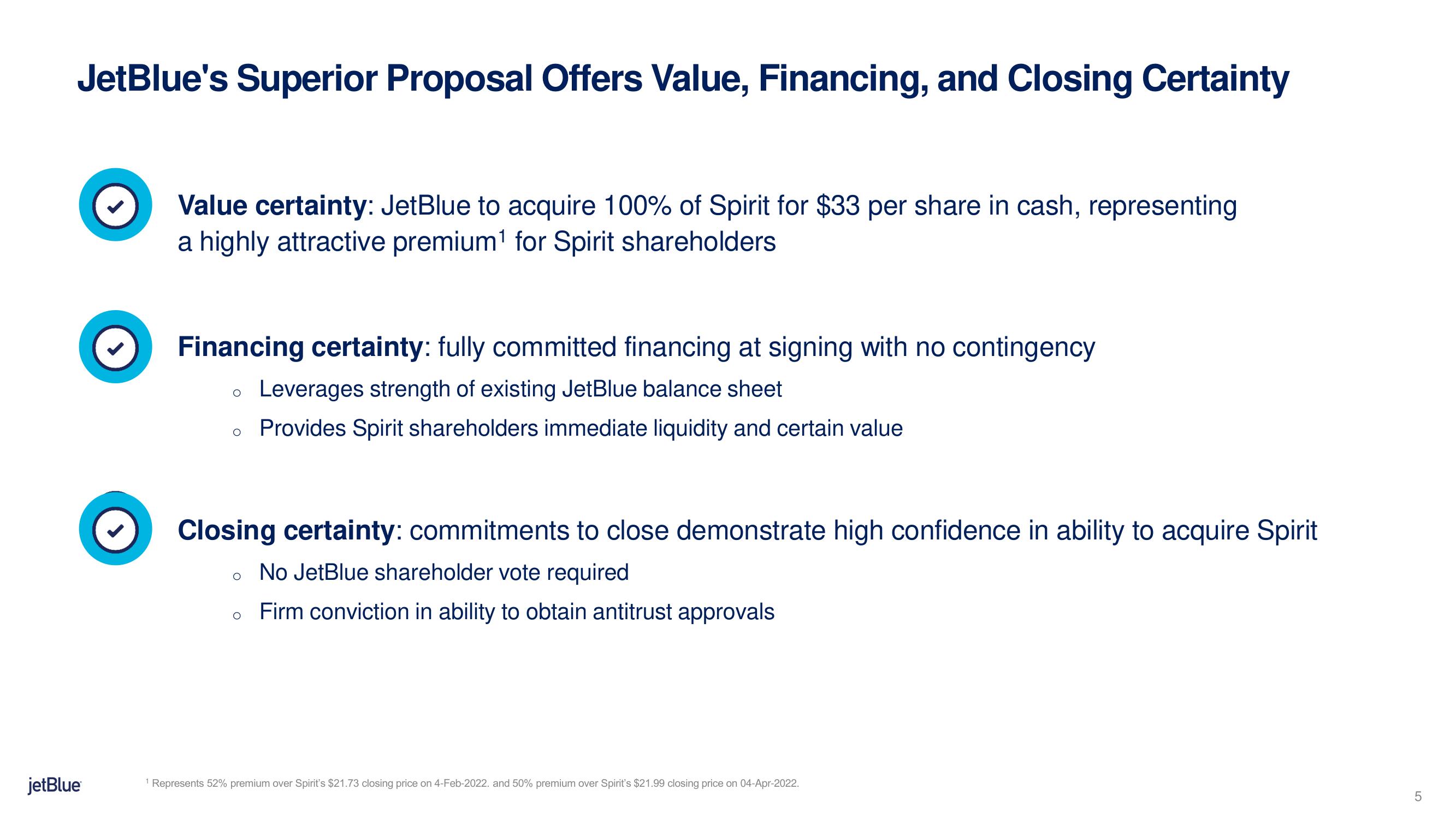 jetBlue Mergers and Acquisitions Presentation Deck slide image #5