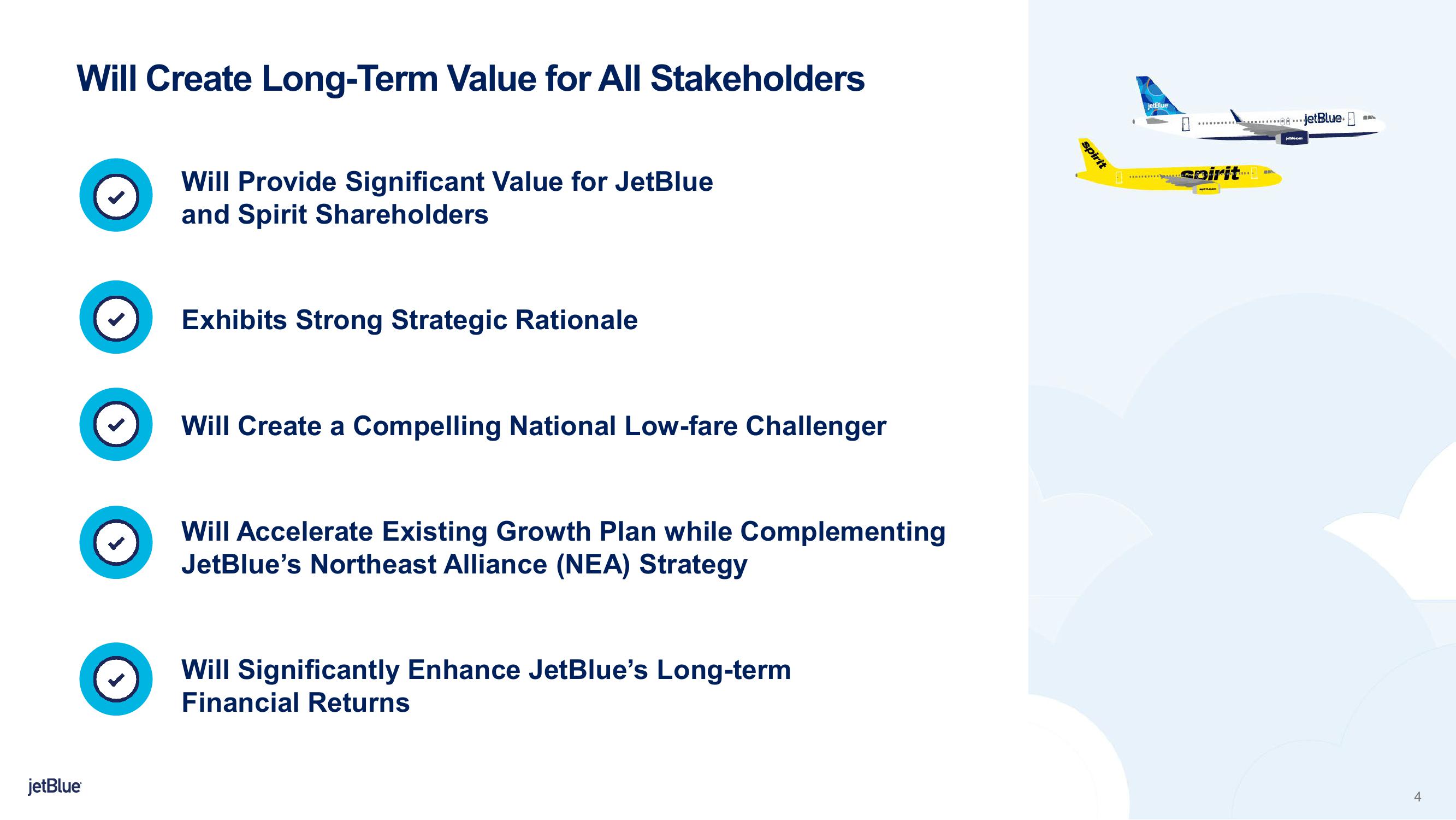 jetBlue Mergers and Acquisitions Presentation Deck slide image #4