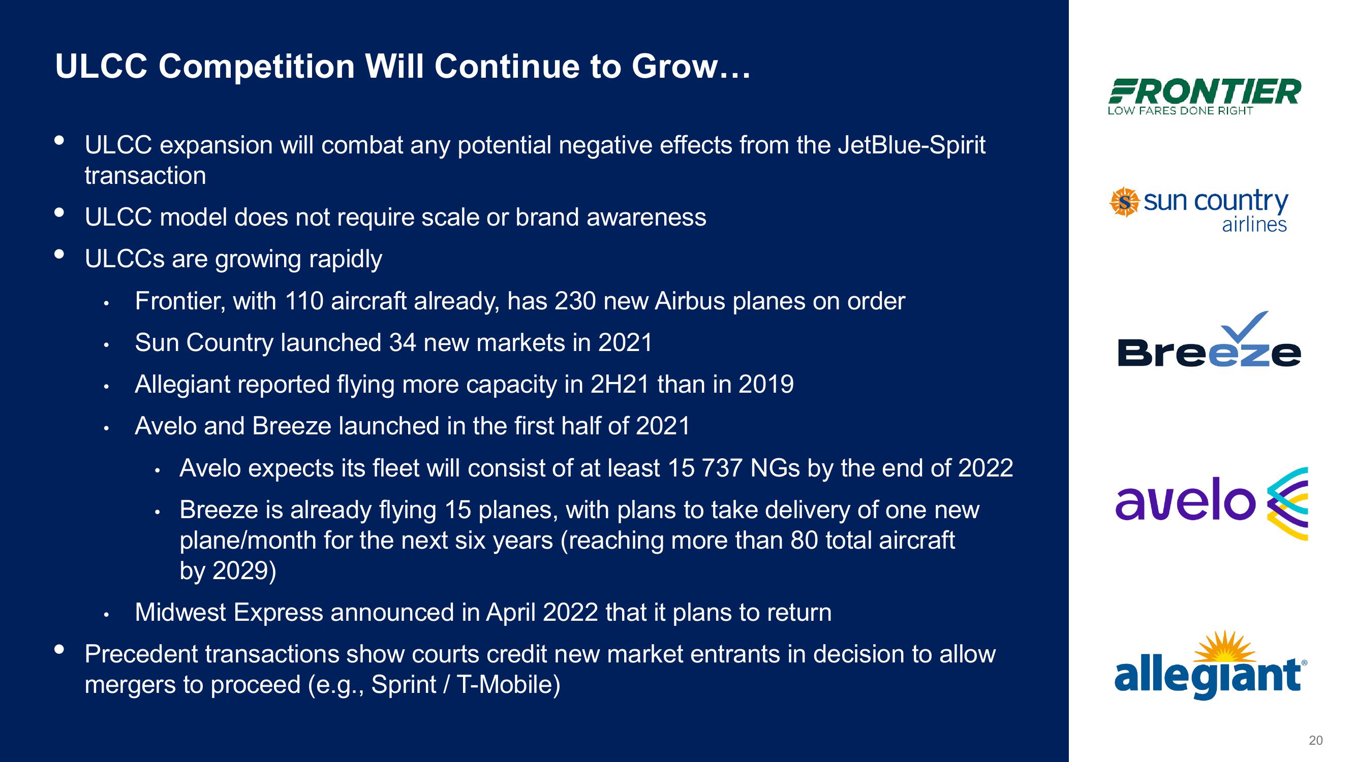 jetBlue Mergers and Acquisitions Presentation Deck slide image #20