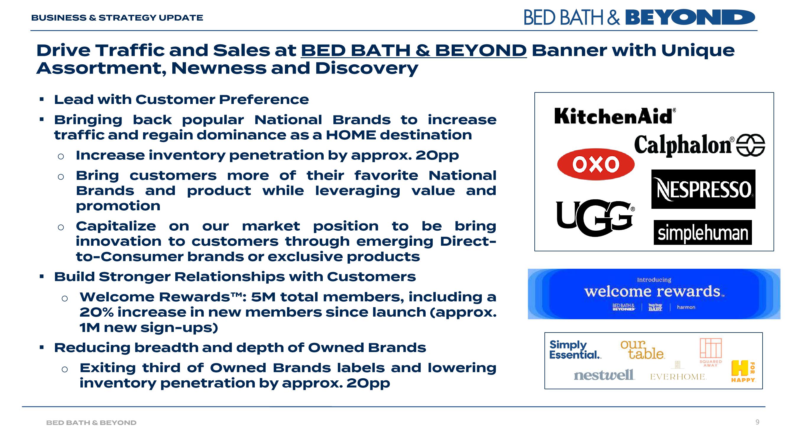 Bed Bath & Beyond Investor Day Presentation Deck slide image #9