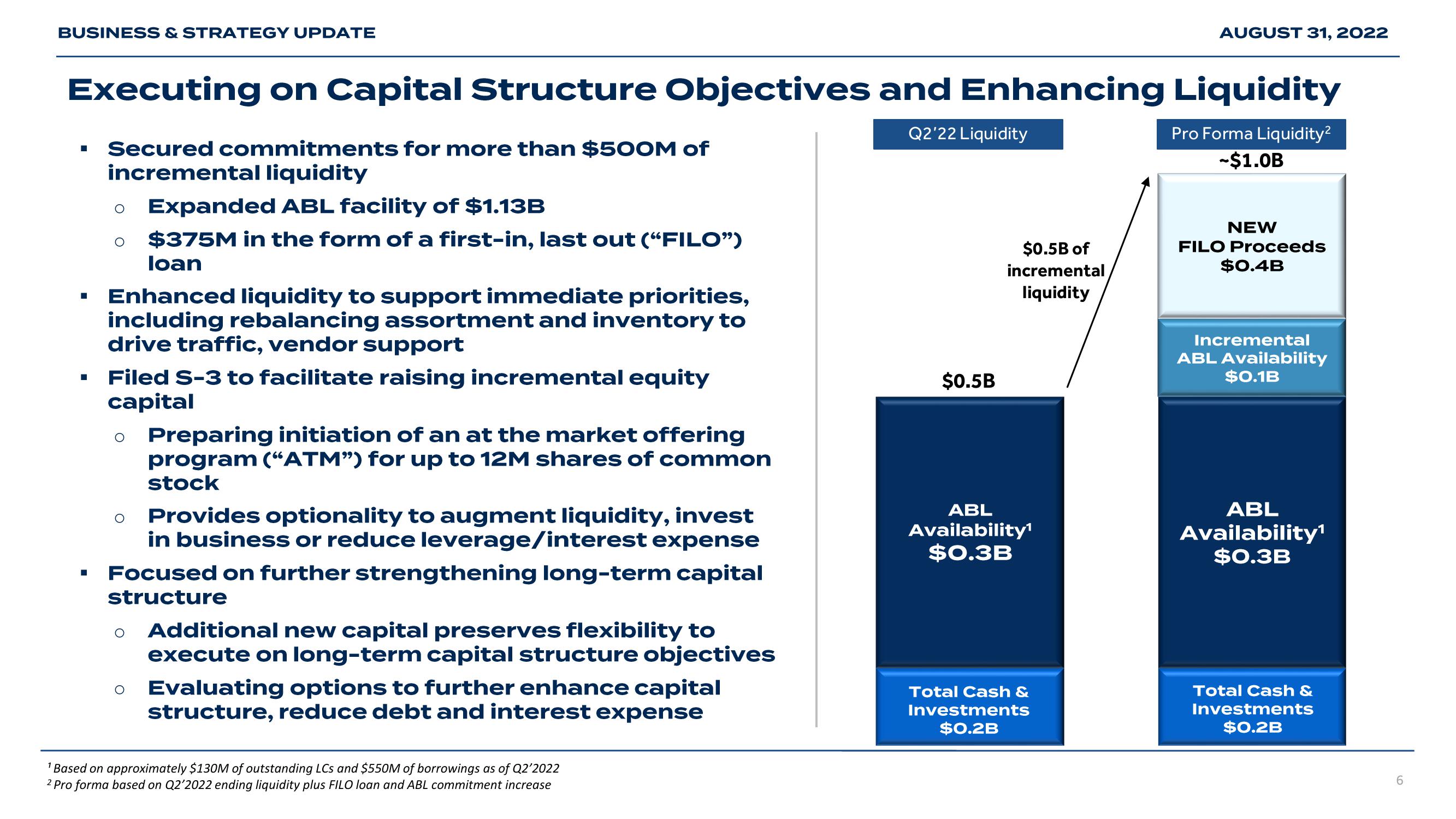 Bed Bath & Beyond Investor Day Presentation Deck slide image #6