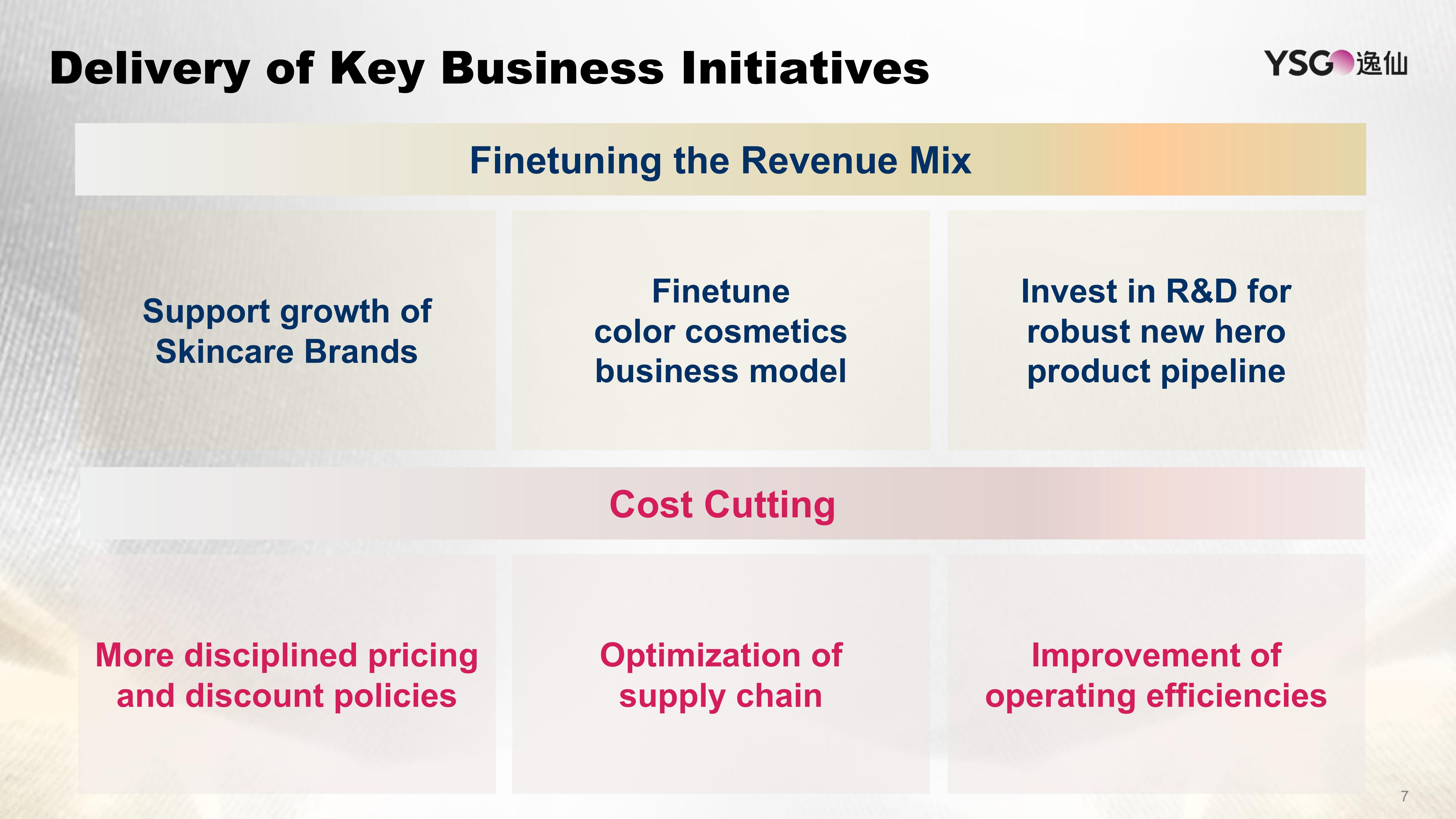 Yatsen Results Presentation Deck slide image #7