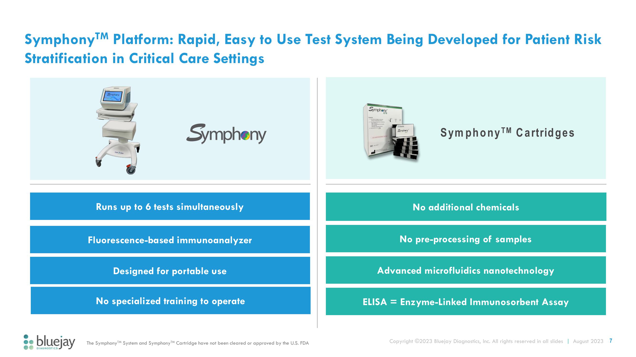 Bluejay Investor Presentation Deck slide image #7