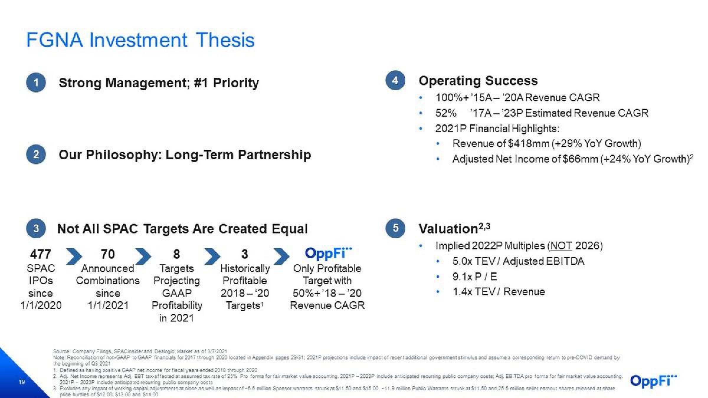 OppFi Investor Presentation Deck slide image #20