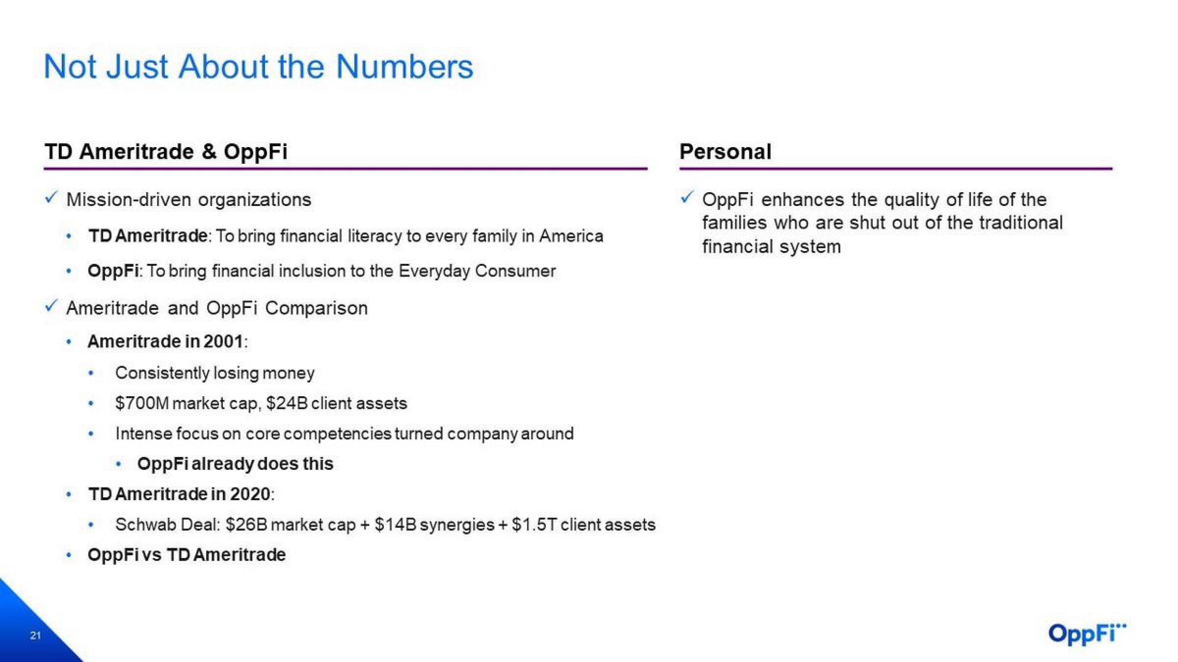 OppFi Investor Presentation Deck slide image #22