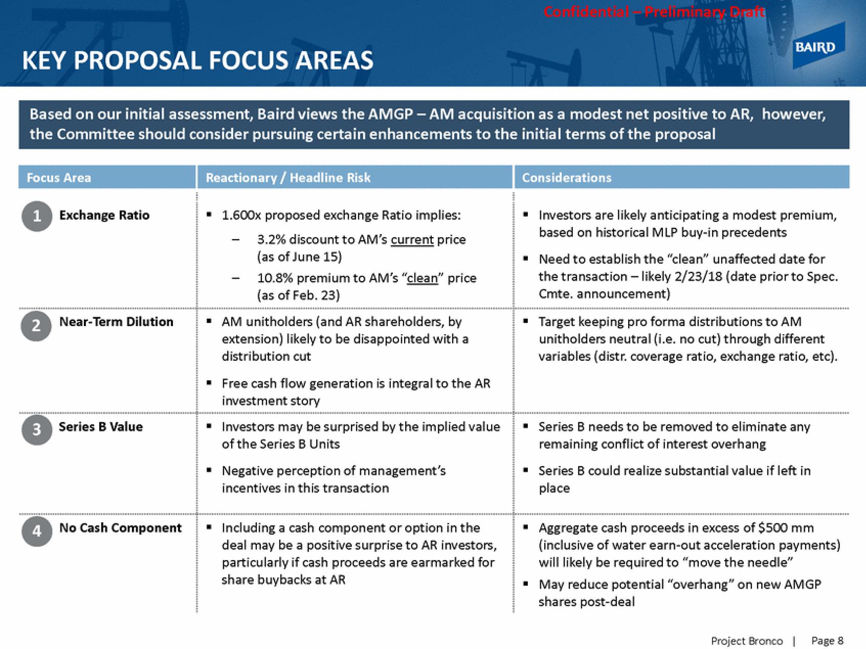 Baird Investment Banking Pitch Book slide image #11