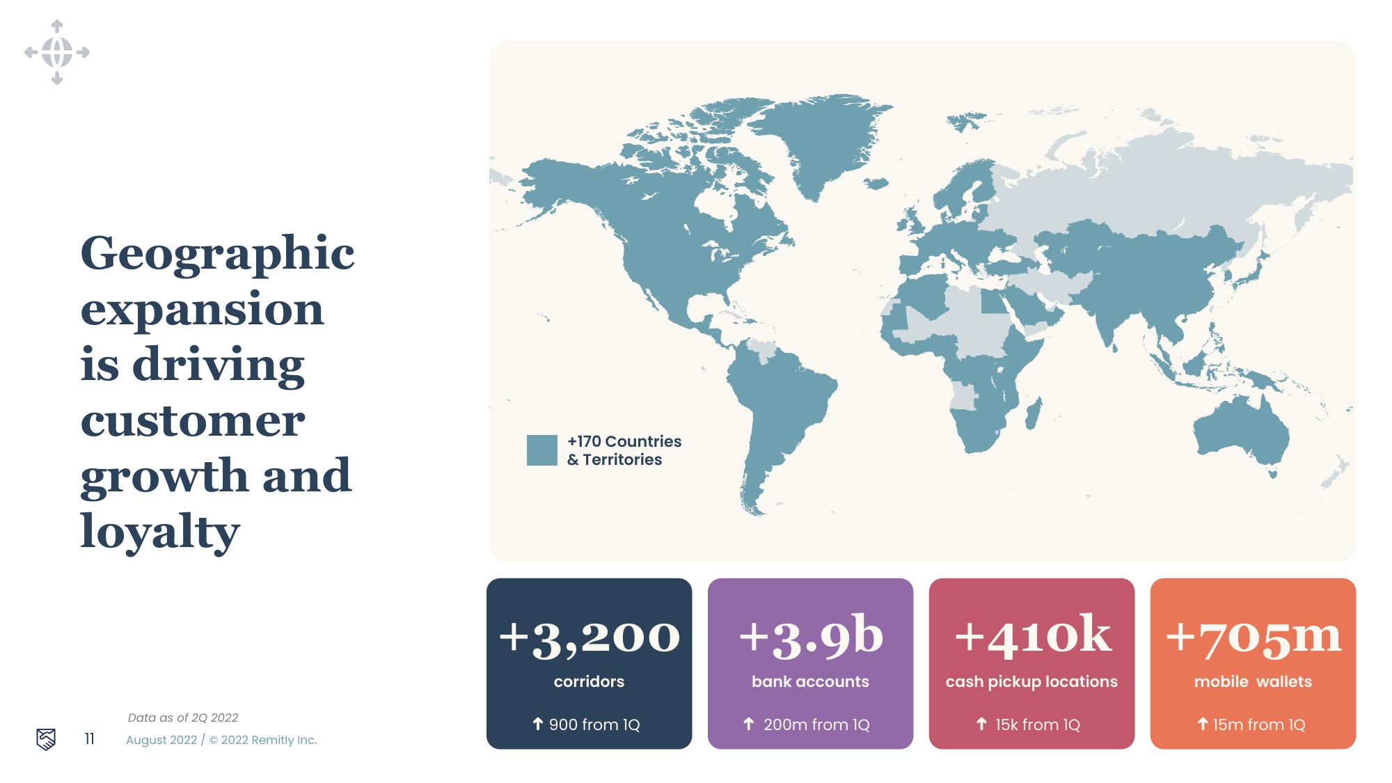 Remitly Results Presentation Deck slide image #11