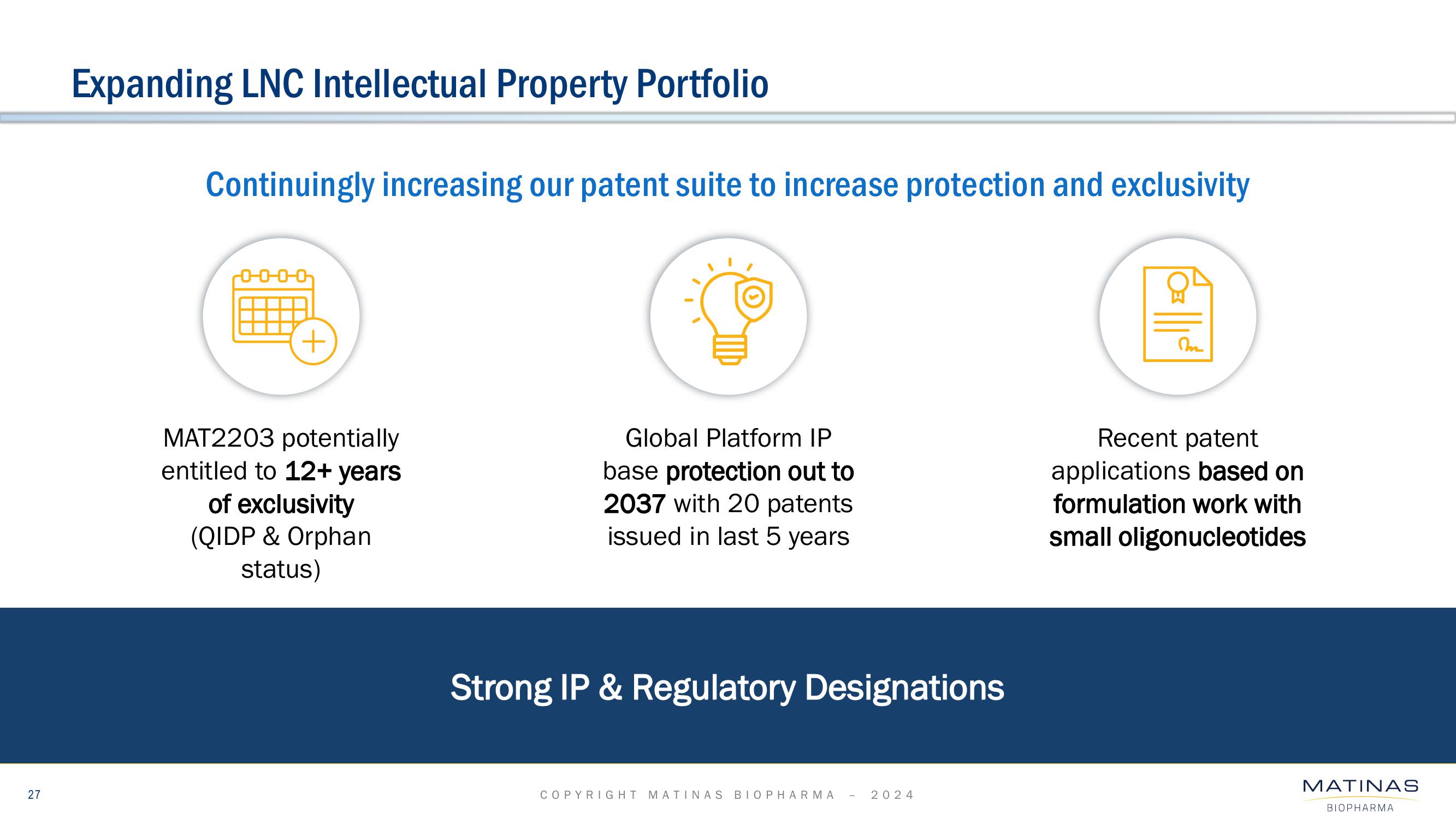 Matinas BioPharma Investor Presentation Deck slide image #27