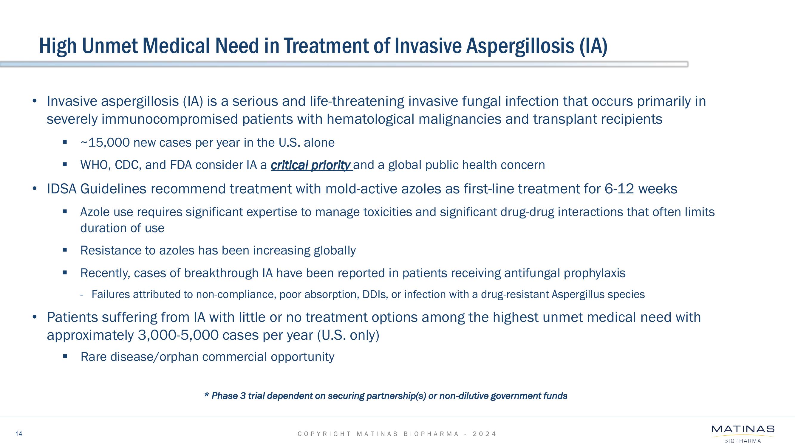 Matinas BioPharma Investor Presentation Deck slide image #14