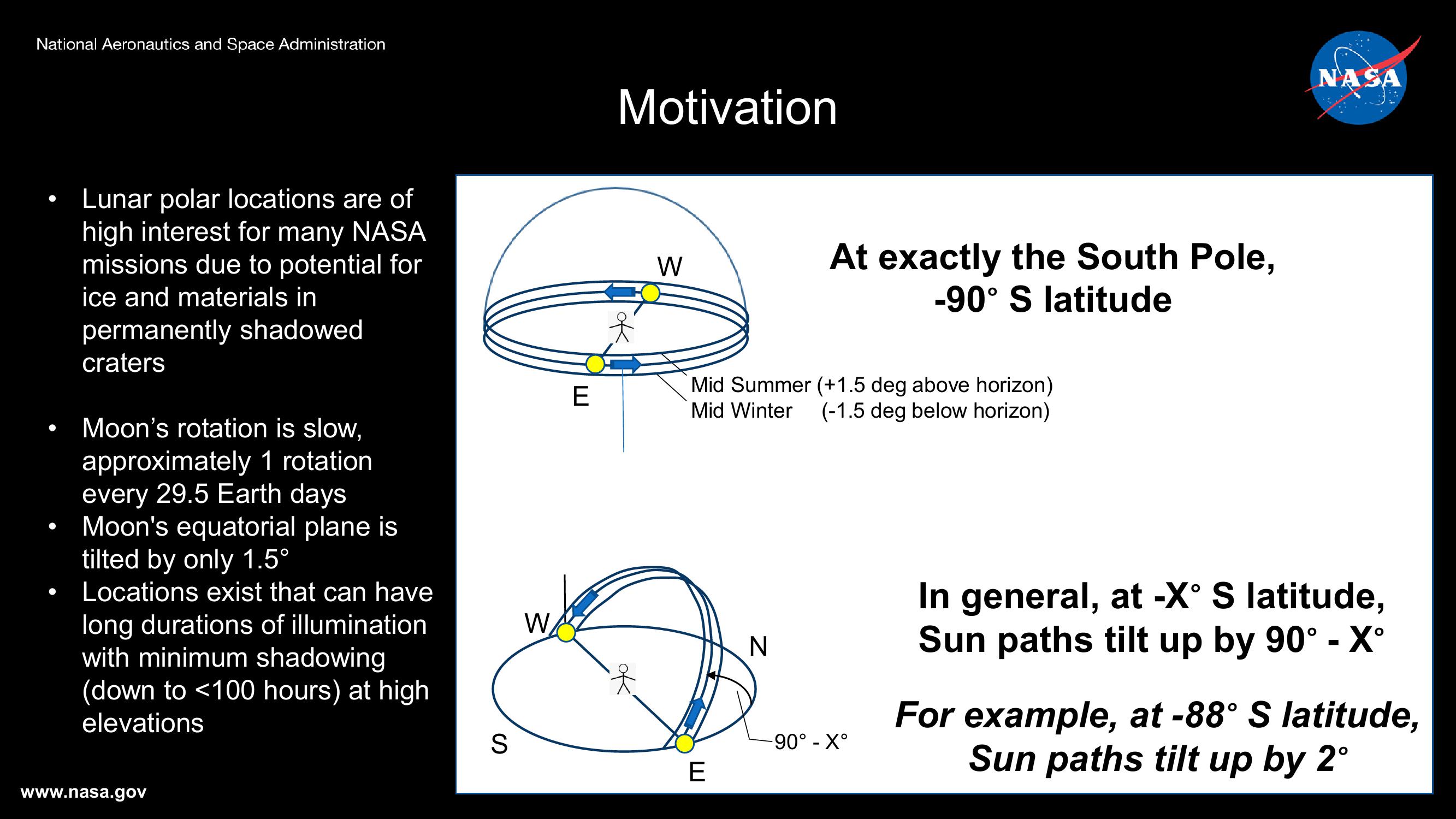 NASA's Photovoltaic Energy Research Plans and Programs slide image #22