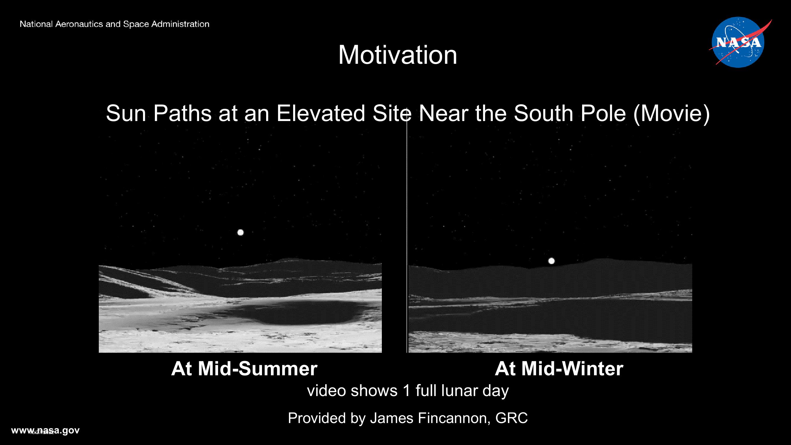 NASA's Photovoltaic Energy Research Plans and Programs slide image #23