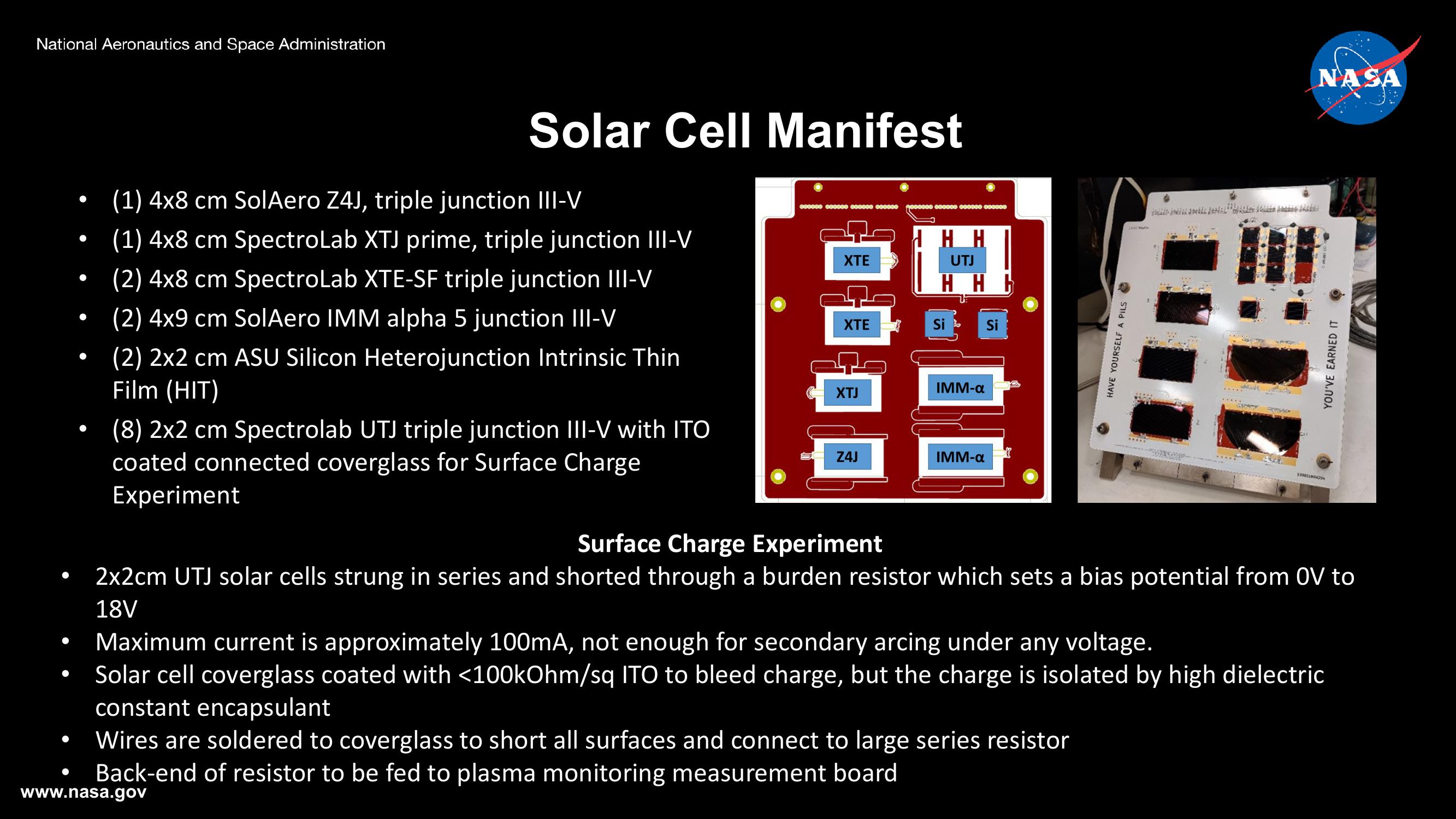 NASA's Photovoltaic Energy Research Plans and Programs slide image #32