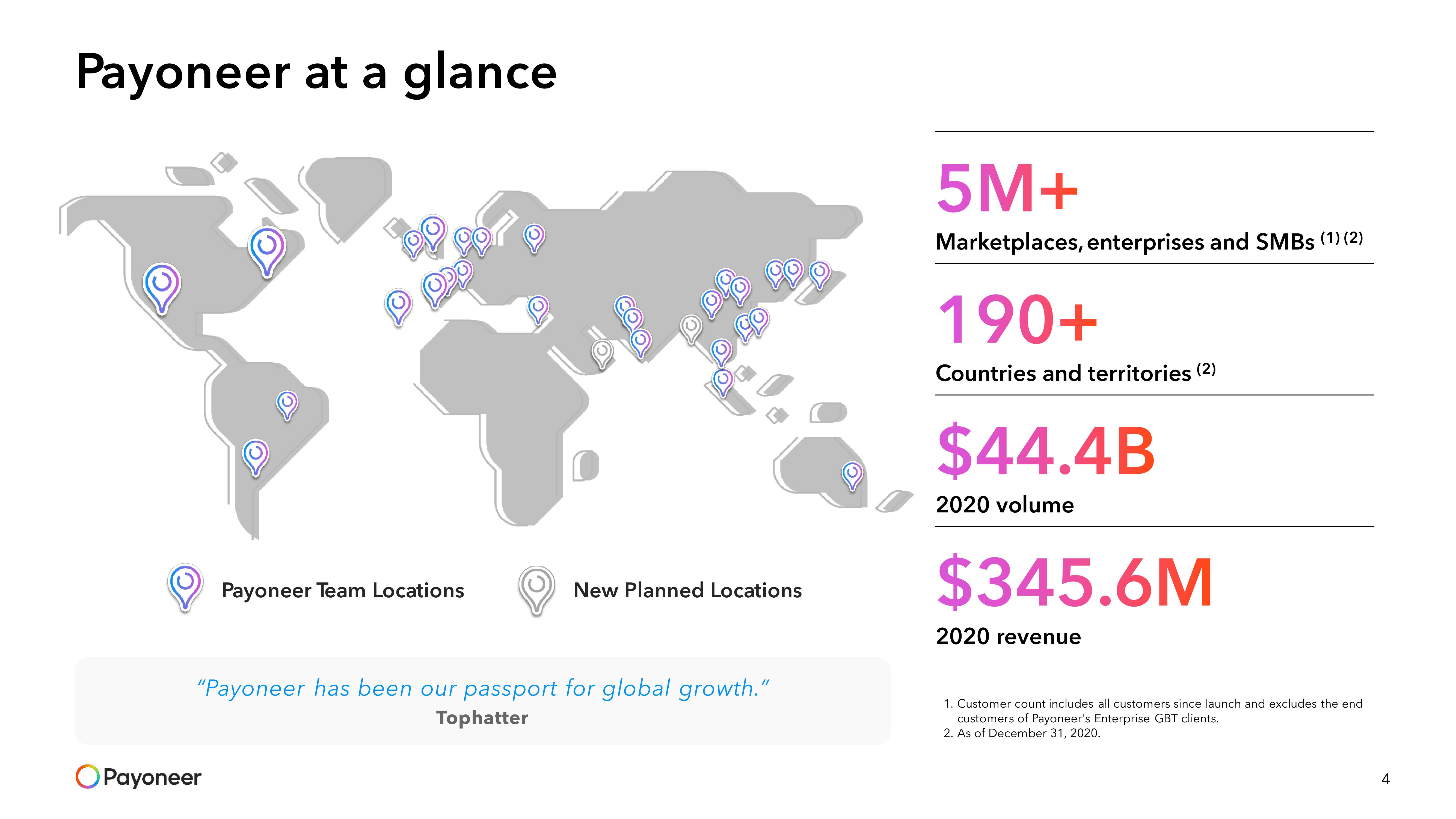 Payoneer SPAC Presentation Deck slide image #4