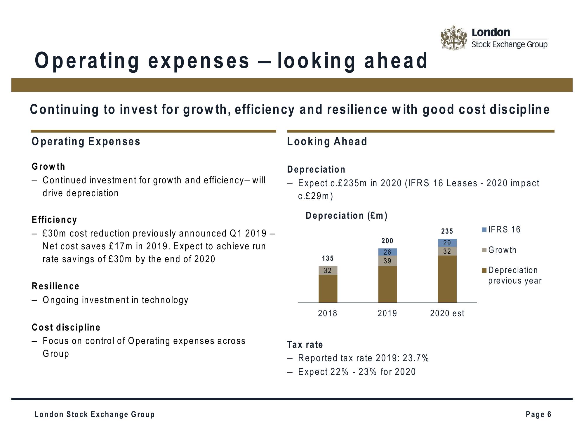 LSE Investor Presentation Deck slide image #6