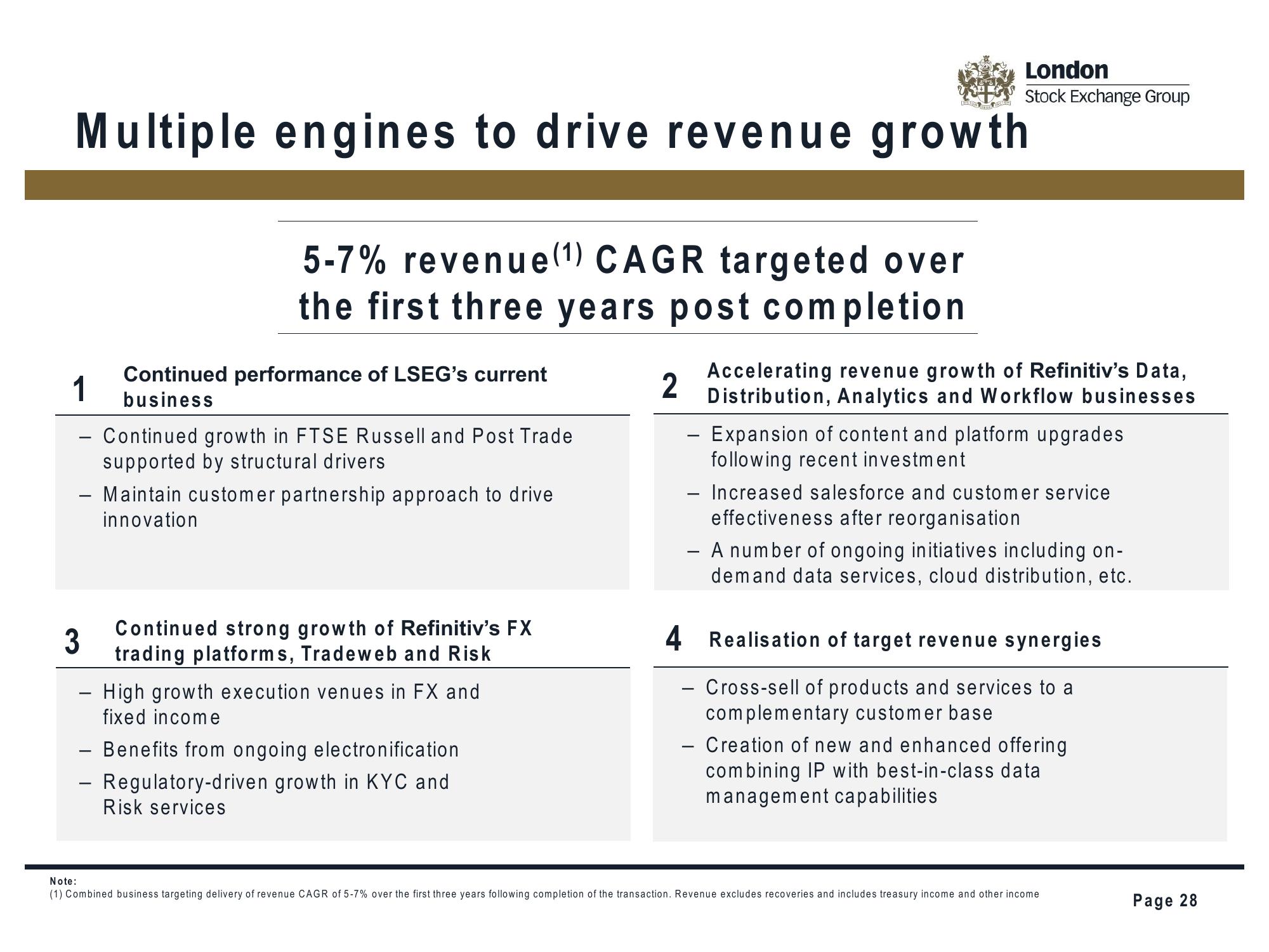 LSE Investor Presentation Deck slide image #28