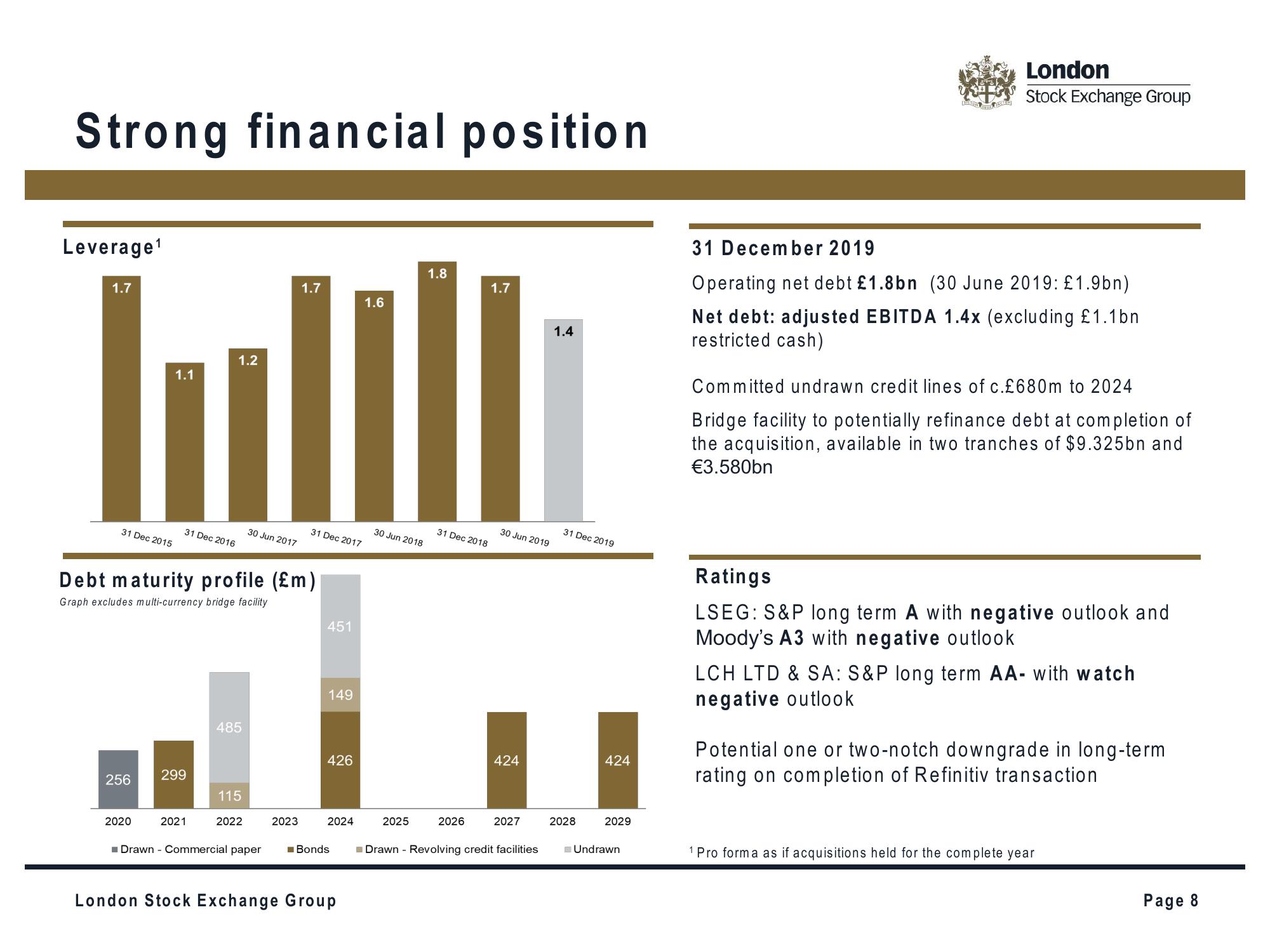 LSE Investor Presentation Deck slide image #8