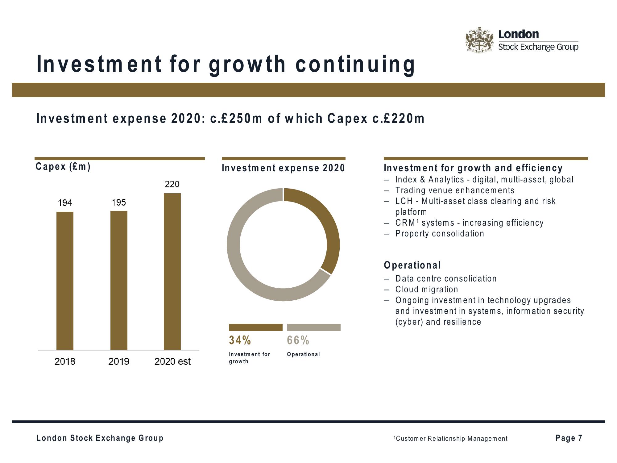 LSE Investor Presentation Deck slide image #7