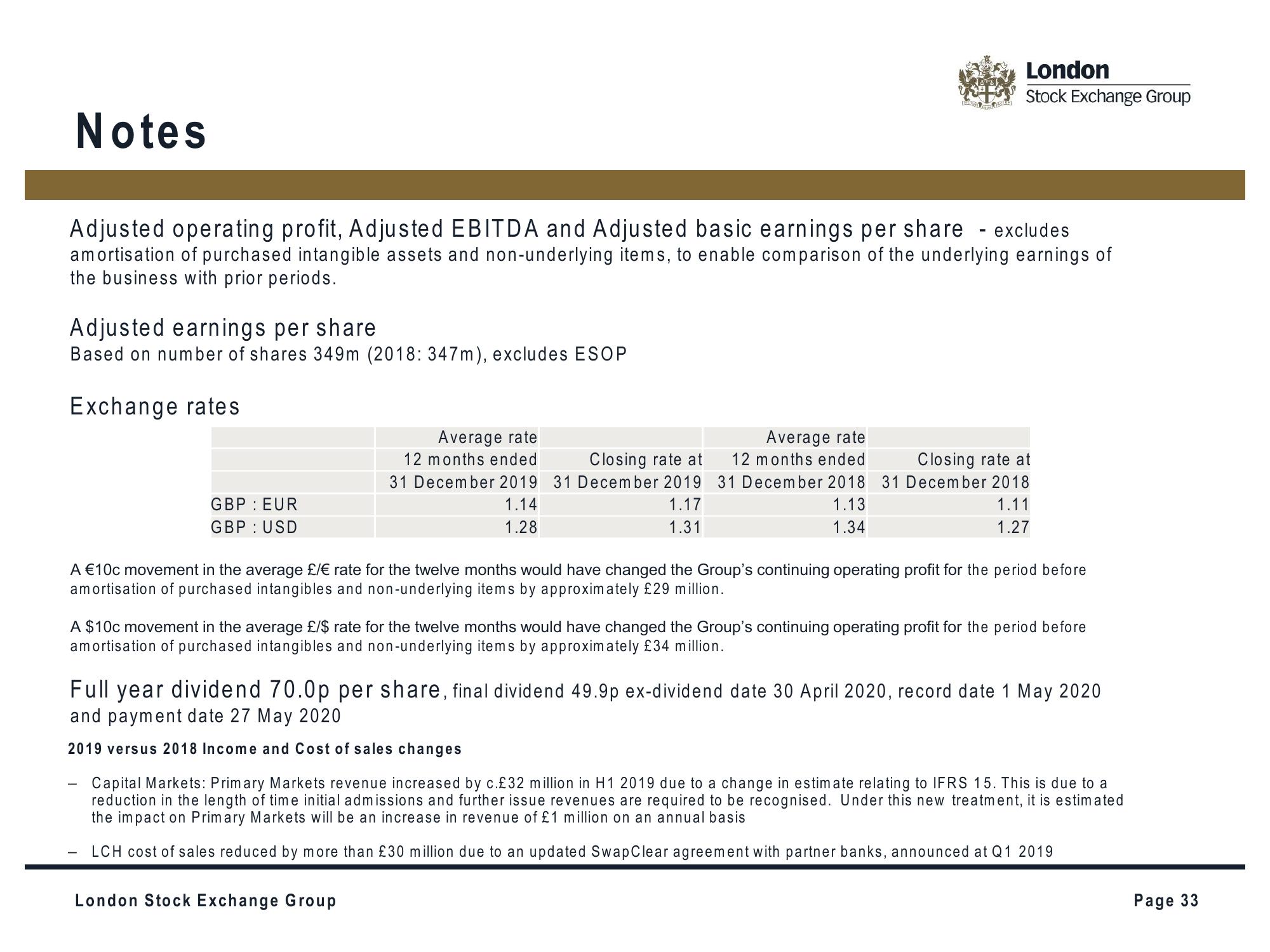 LSE Investor Presentation Deck slide image #33