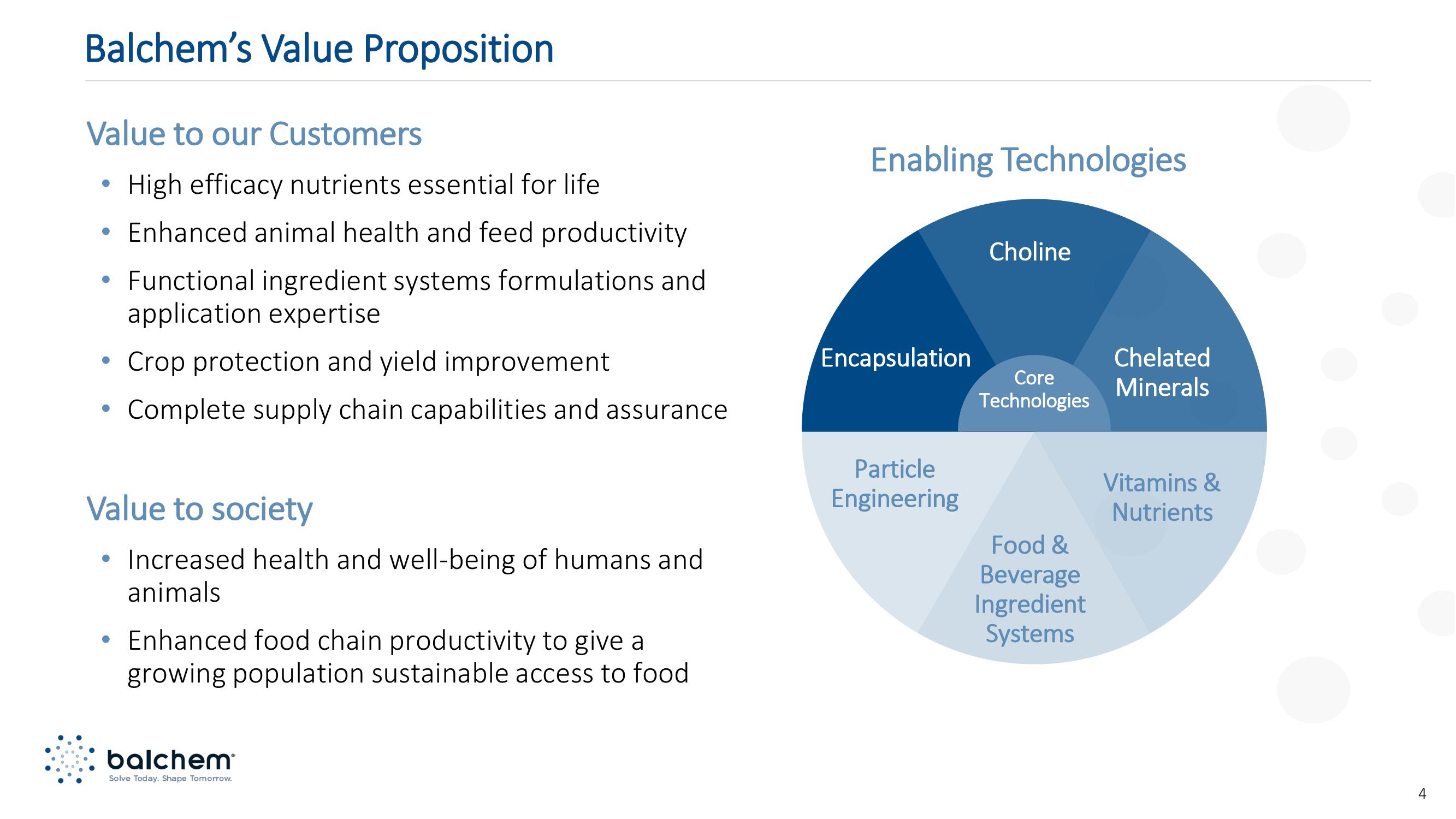 Investor Presentation slide image #4