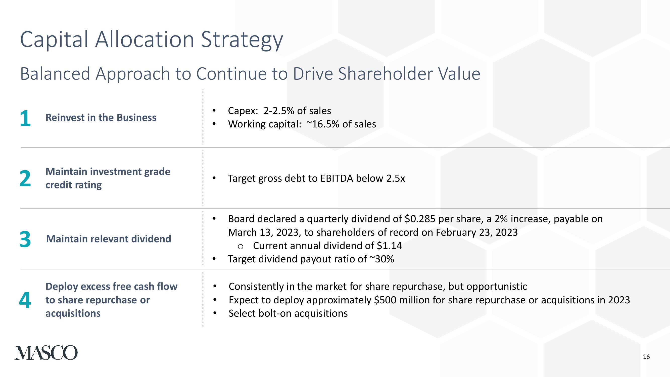 Fourth Quarter and Full Year 2022 Earnings Presentation slide image #16