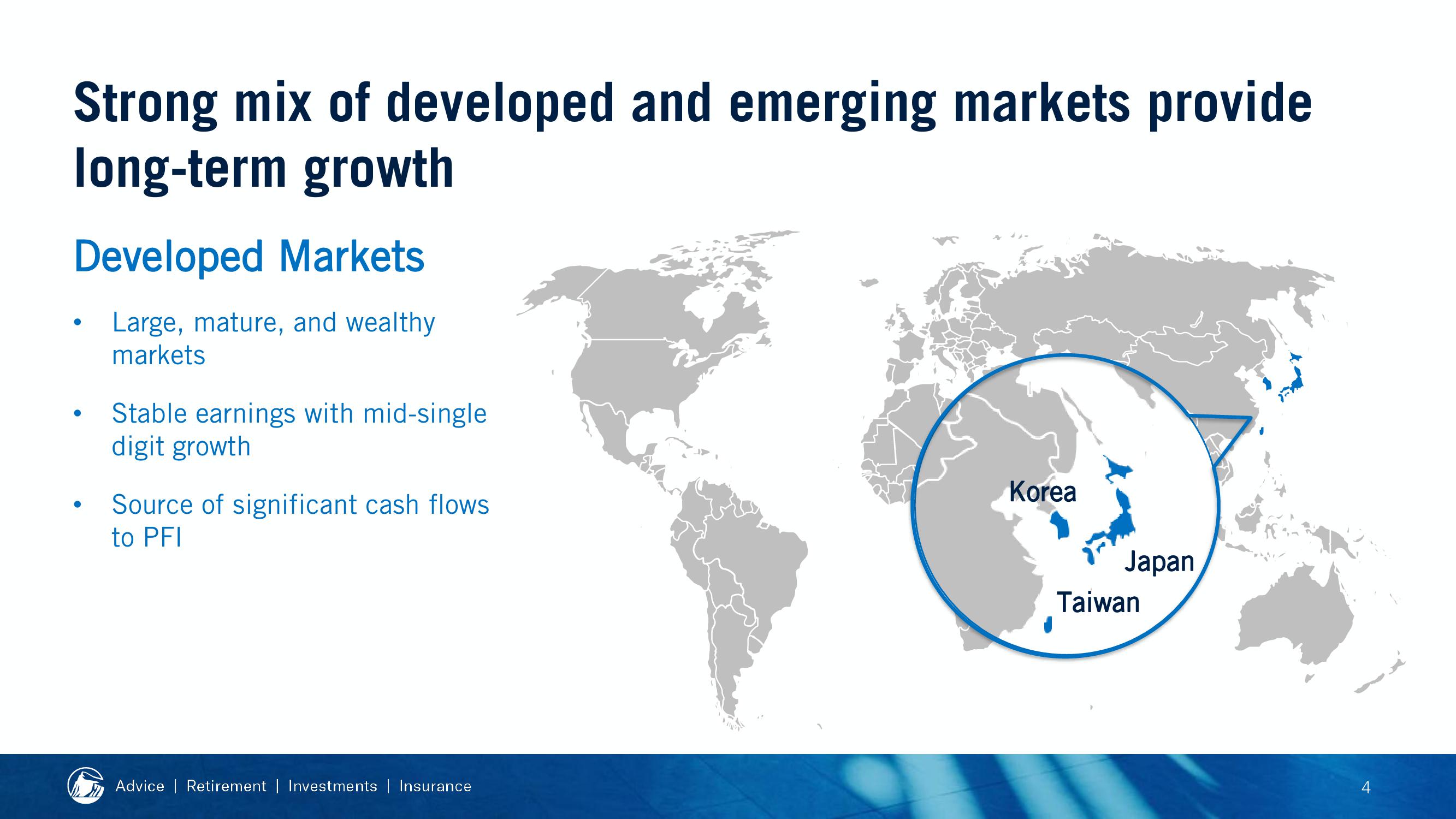 2019 Financial Strength Symposium slide image #50