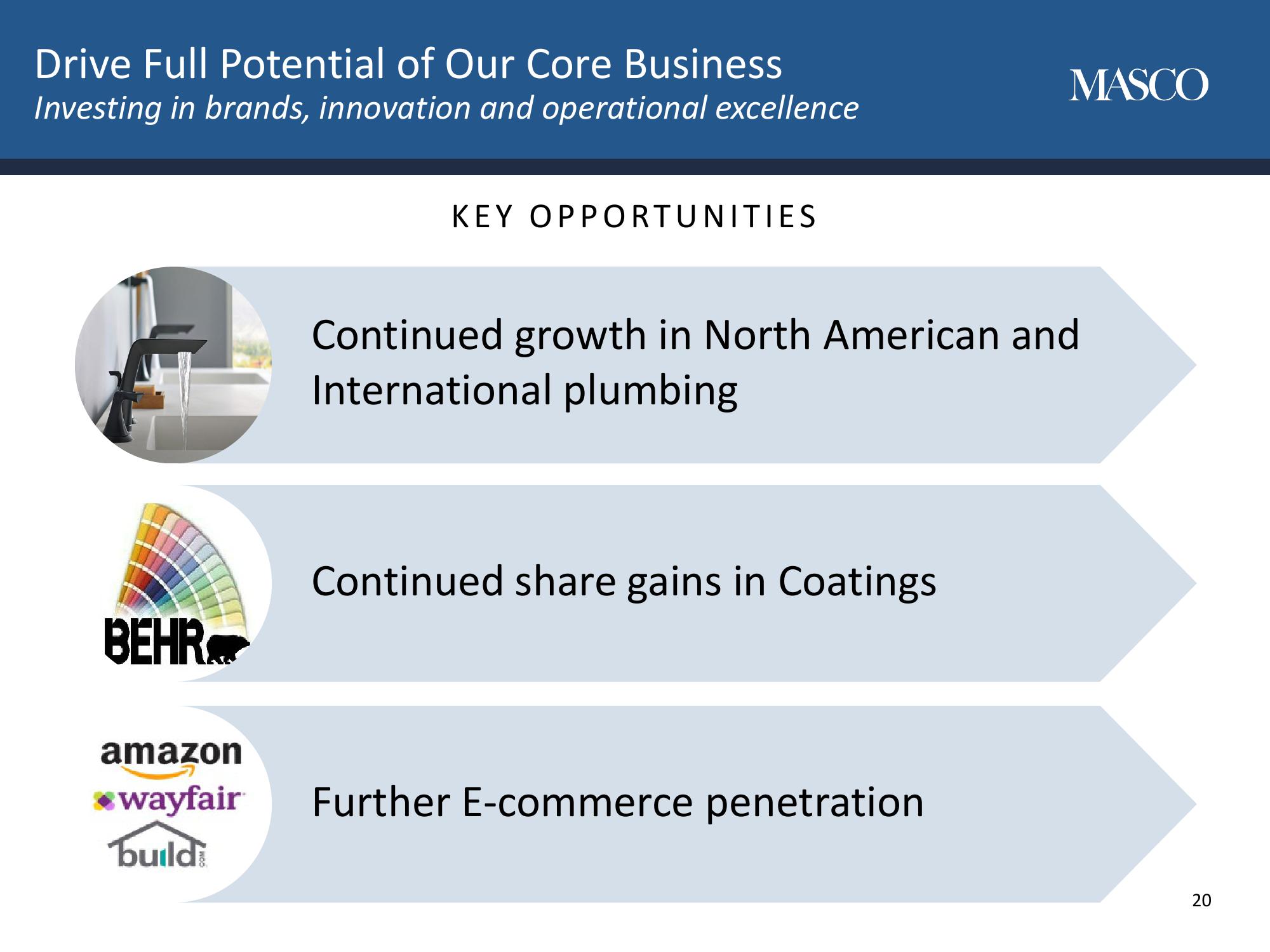 Masco Corporation Investor Day slide image #20