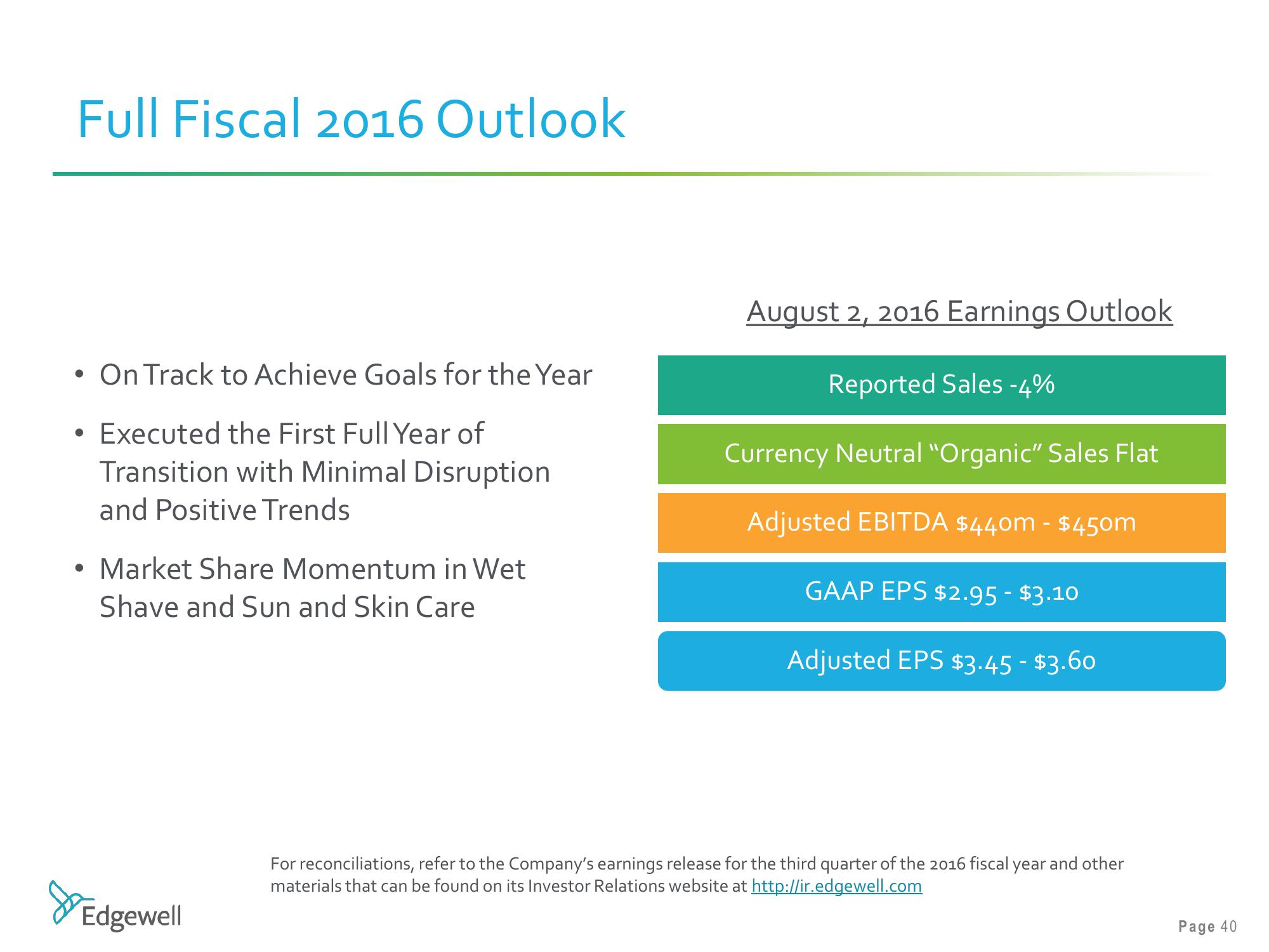 Barclays Global Consumer Staples Conference slide image #40