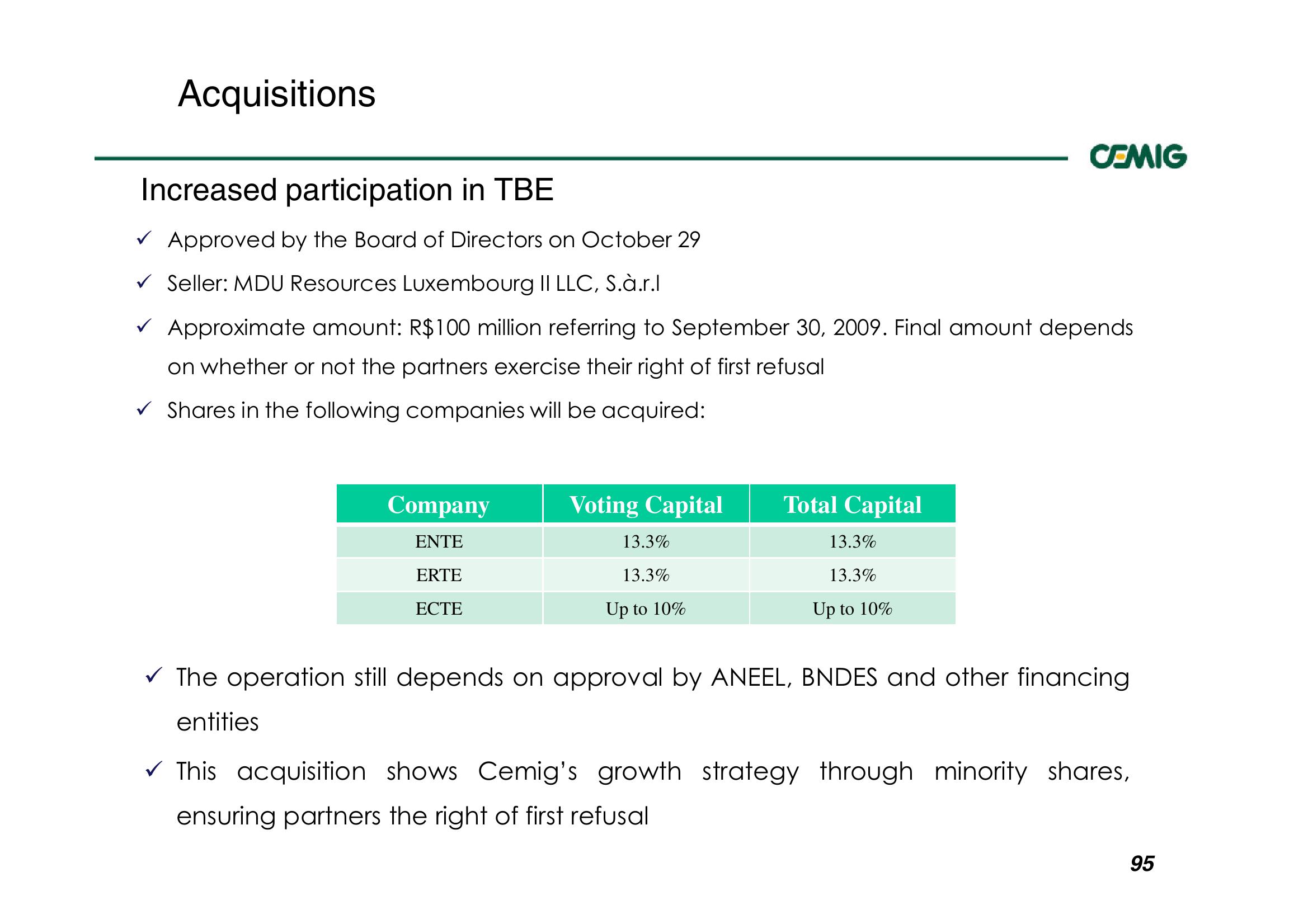 Successful Strategy Performance Reflects Balanced Portfolio Structure slide image #95