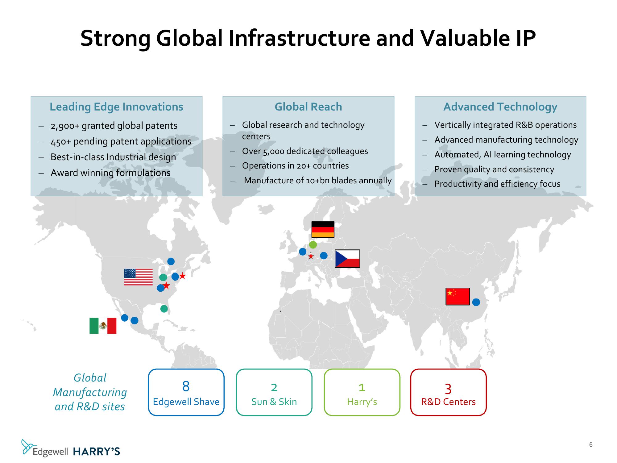 Morgan Stanley Global Consumer & Retail Conference slide image #7