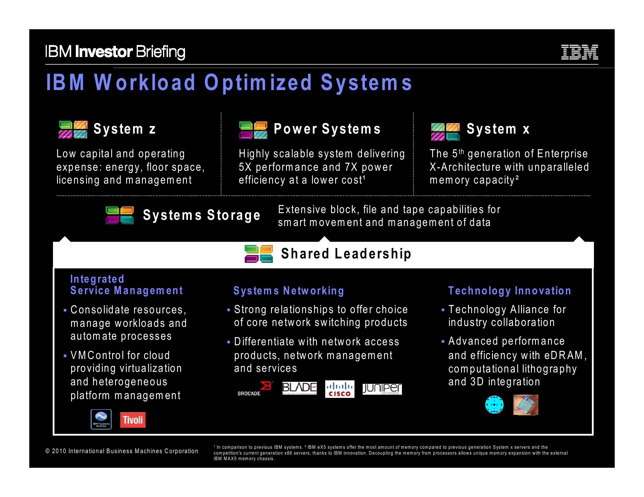 IBM Company Presentation slide image