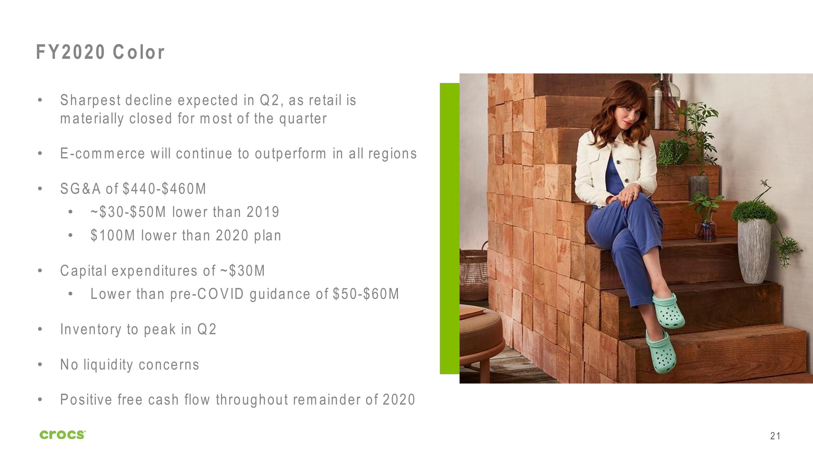 Crocs Investor Presentation slide image #21