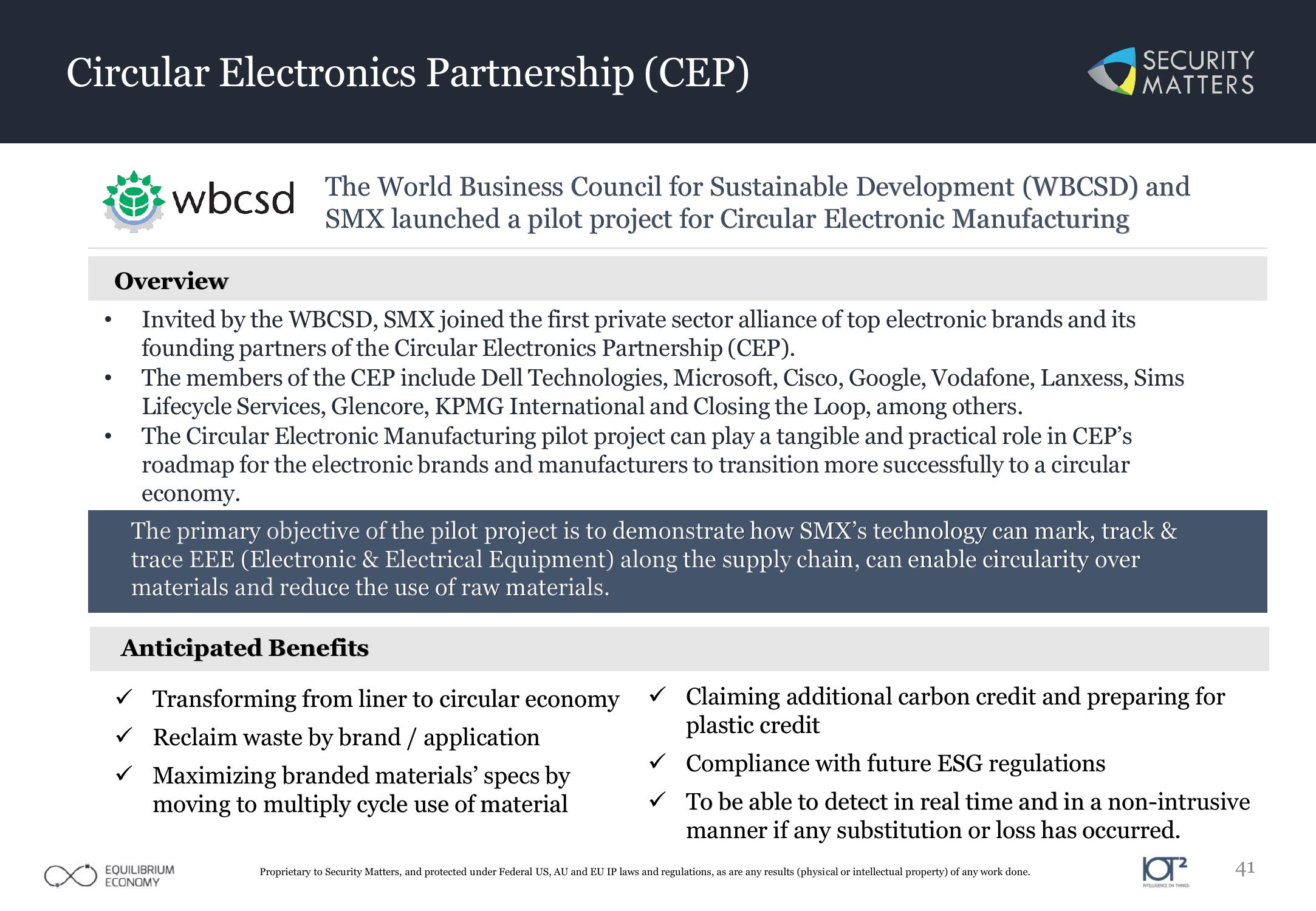 Impact ESG Investment slide image #41