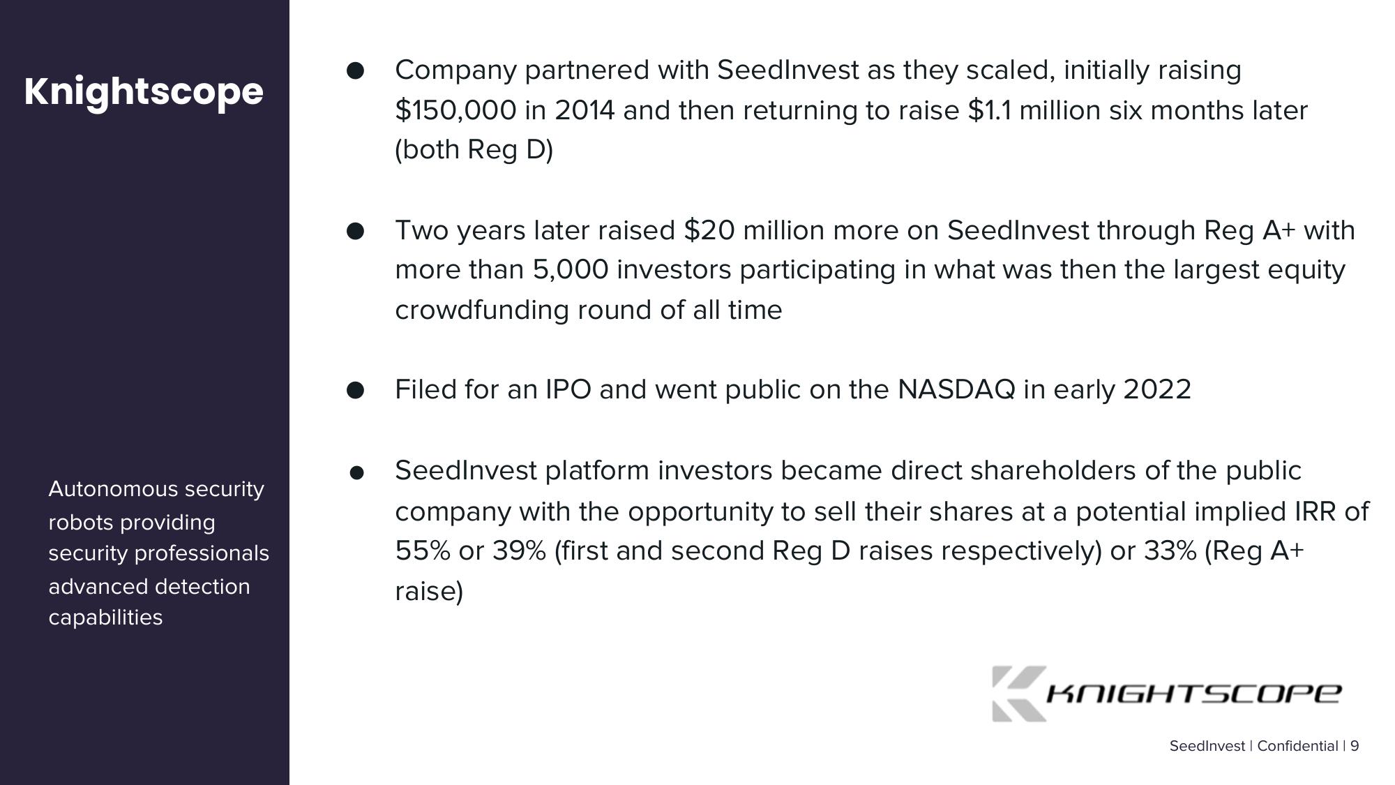 SeedInvest SEC Small Business Capital Formation Advisory Committee Presentation slide image #9