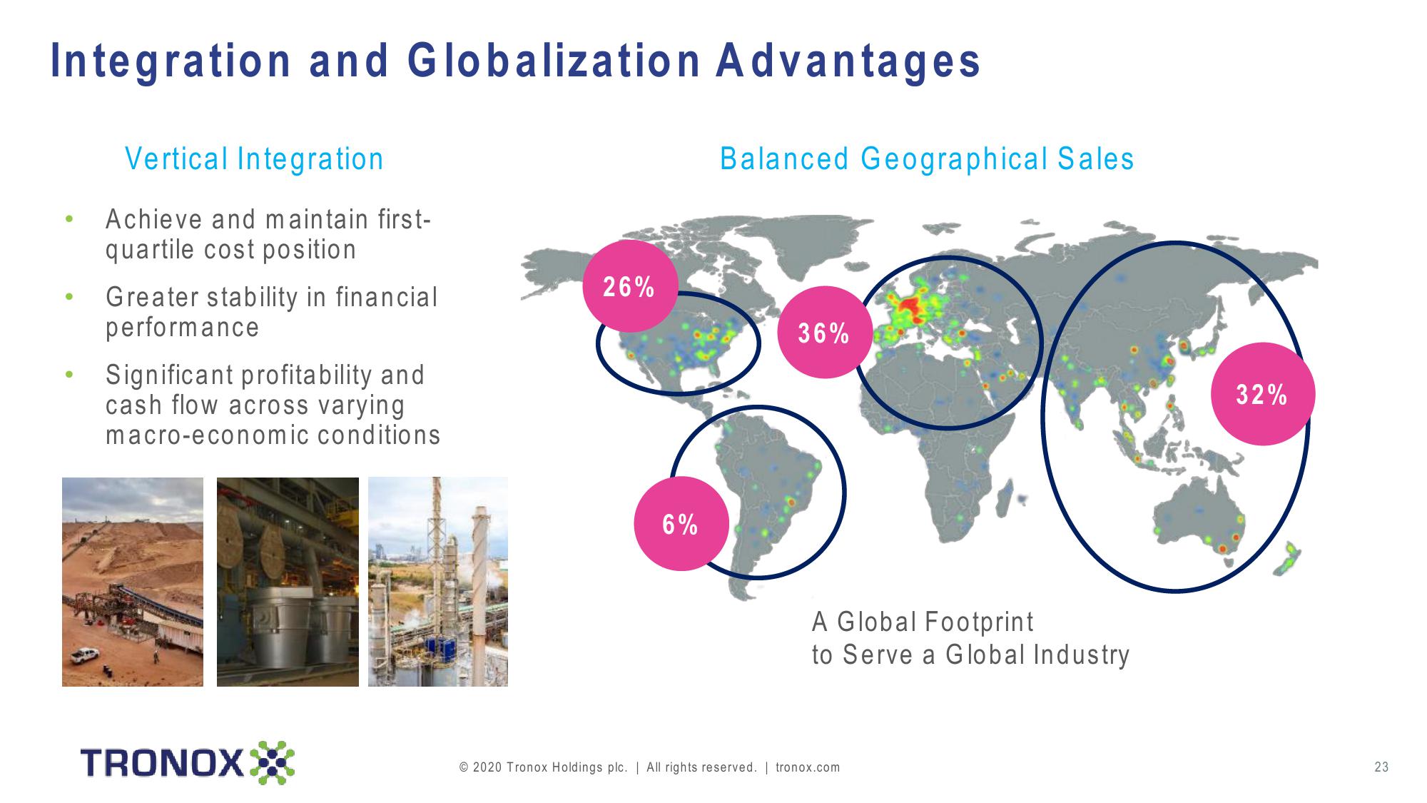 Tronox Holdings plc slide image #23