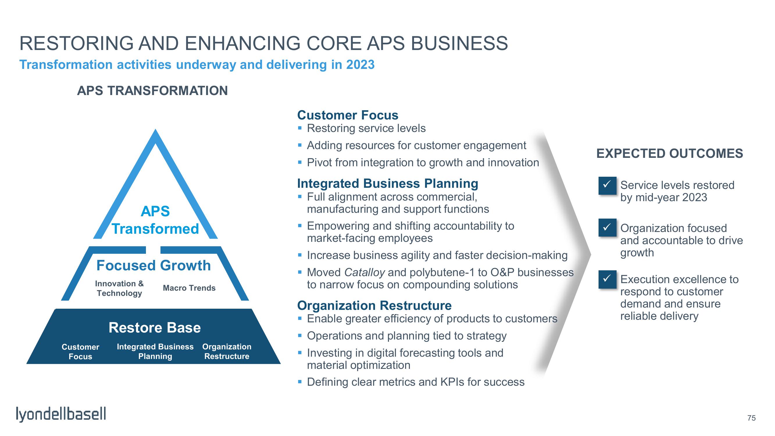 Capital Markets Day slide image #27