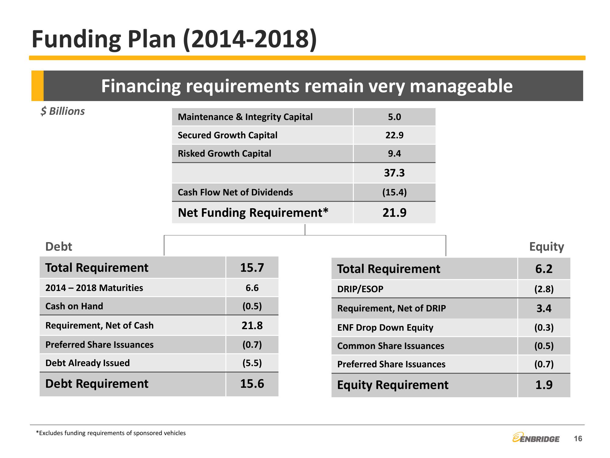 2014 Third Quarter Financial & Strategic Update slide image