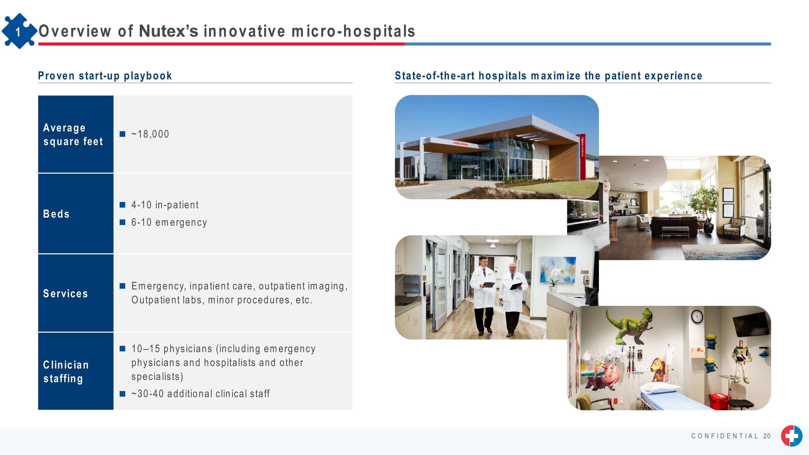 J.P. Morgan Healthcare Conference Presentation slide image #20