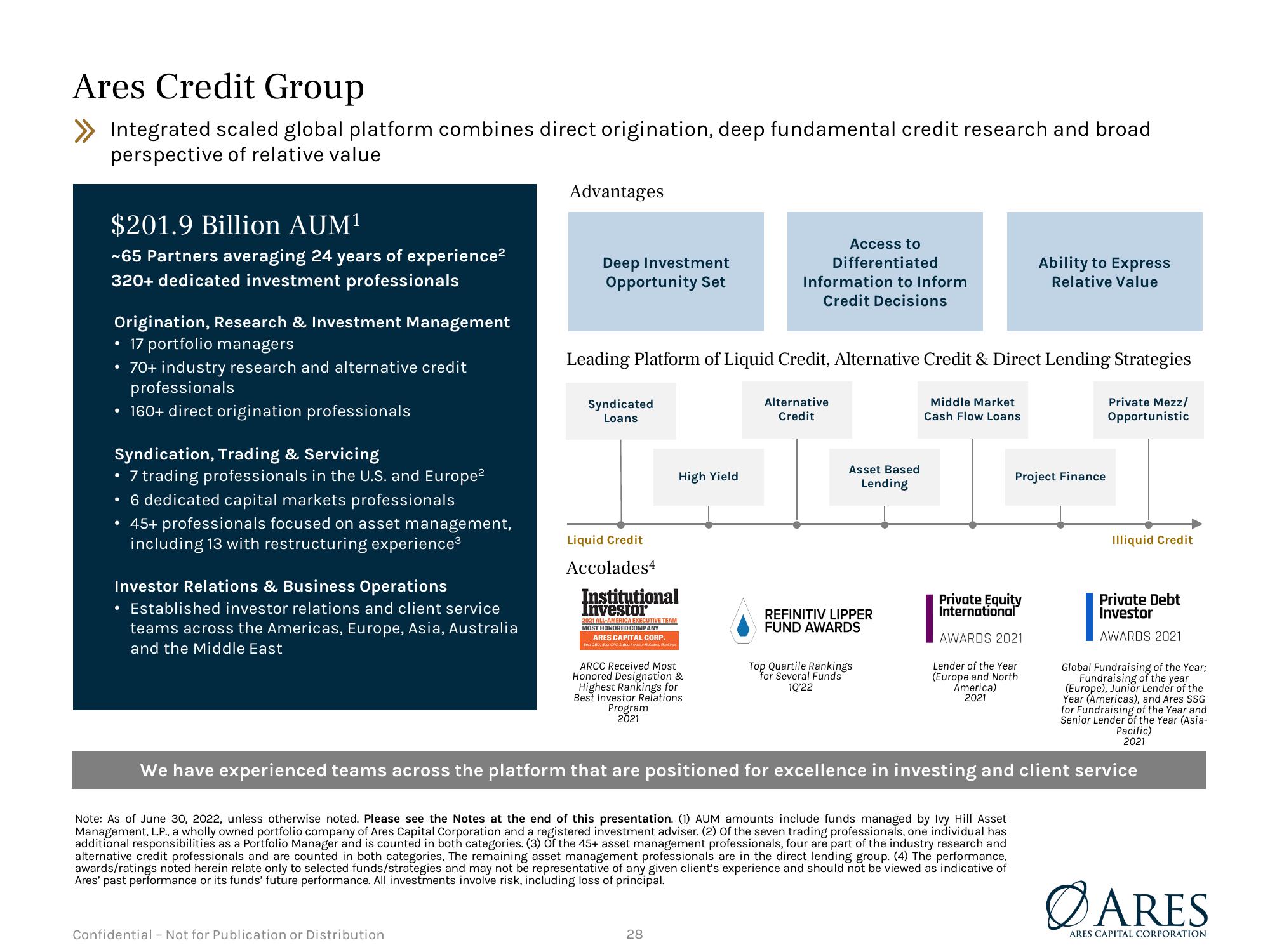 Investor Presentation Quarter Ended slide image #28