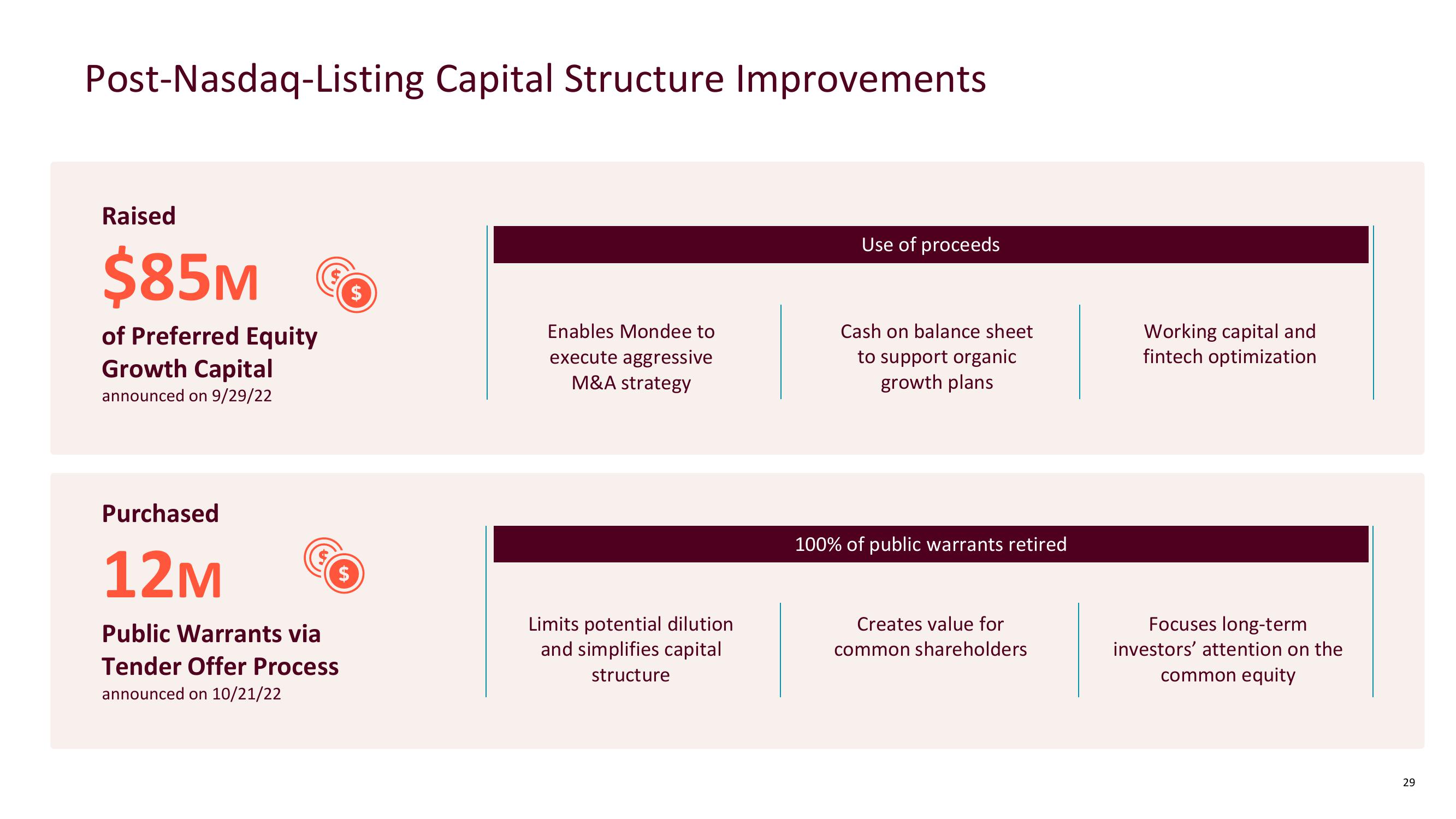 Investor Presentation slide image #29