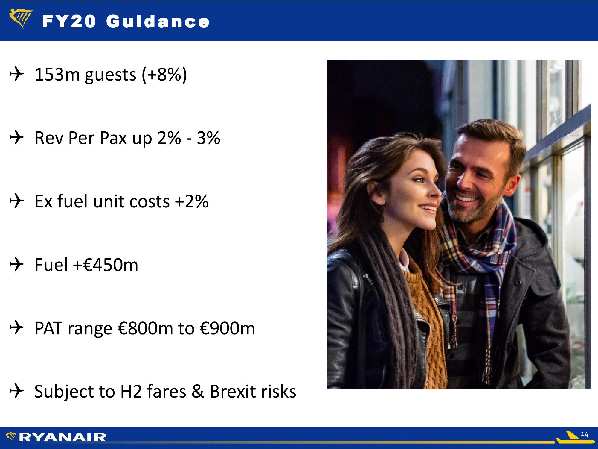 RYANAIR Half-Year Results 2019 slide image #14