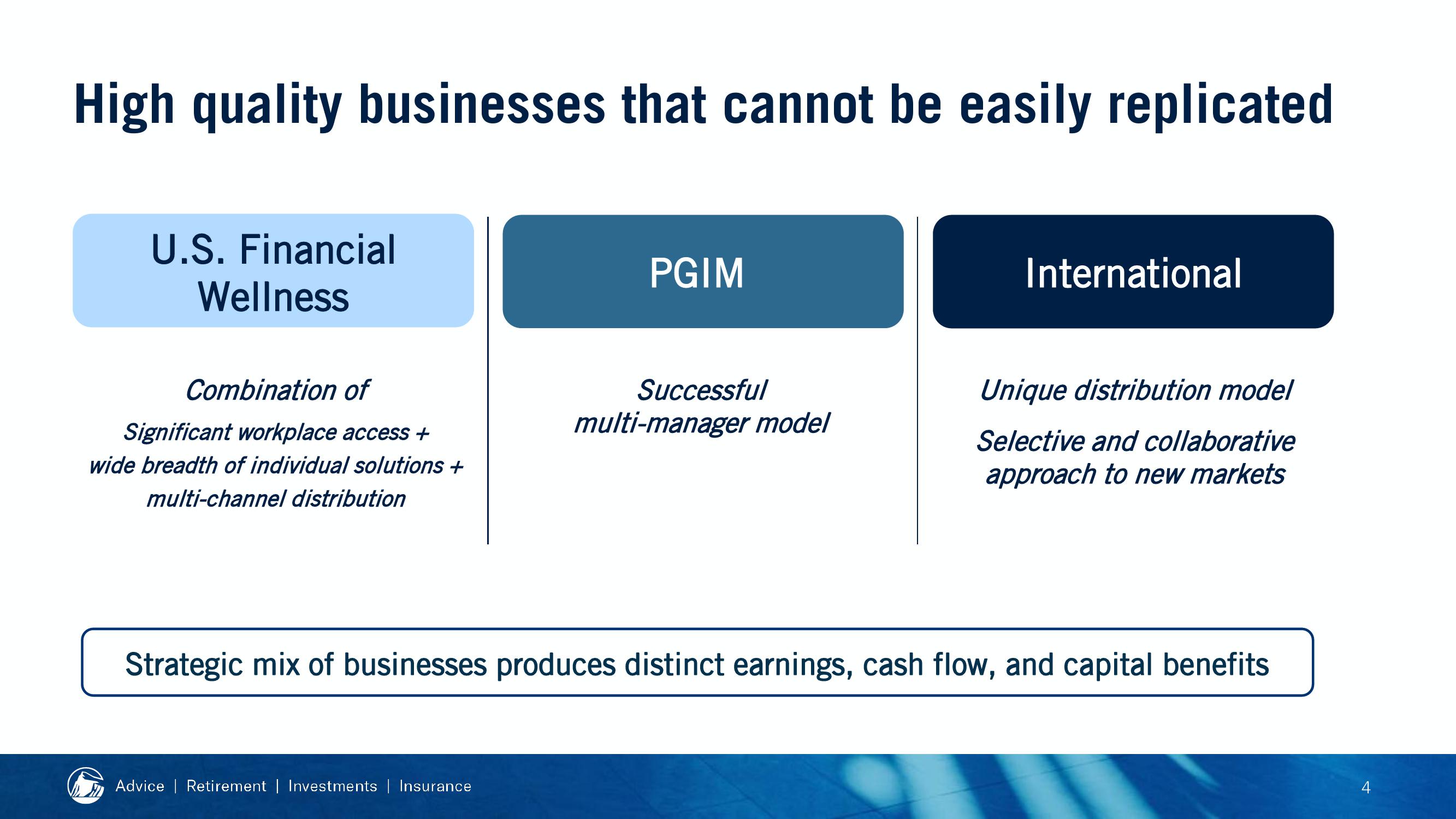 2019 Financial Strength Symposium slide image #7