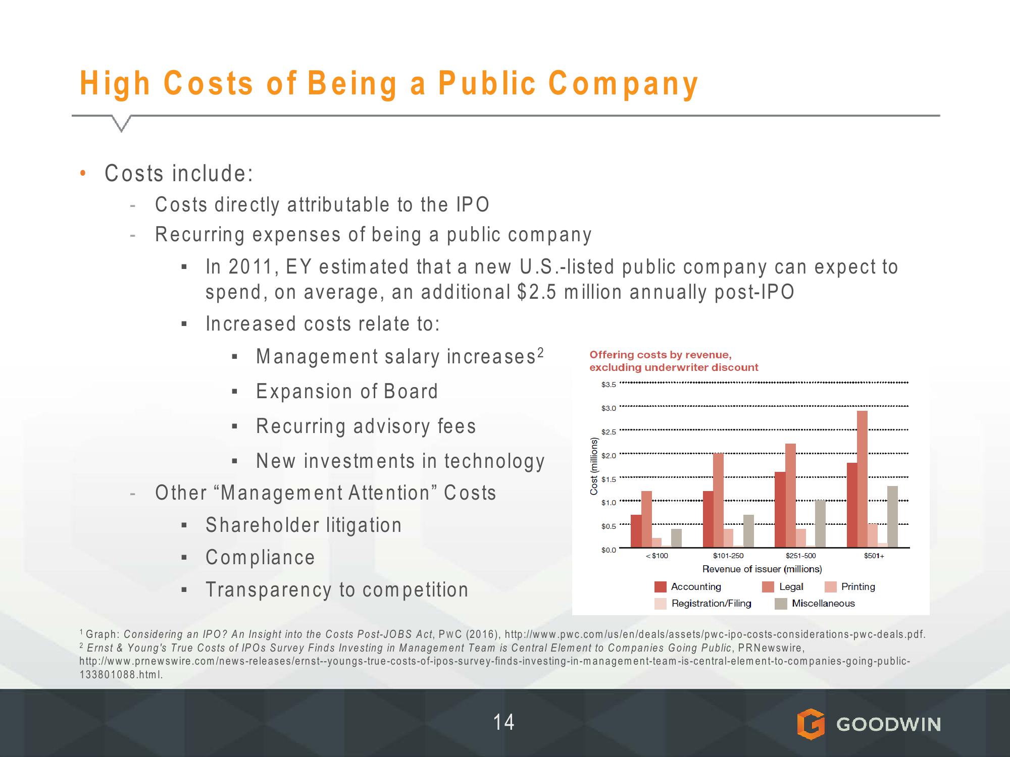 Meeting of Sec Advisory Committee on Small and Emerging Companies slide image #15