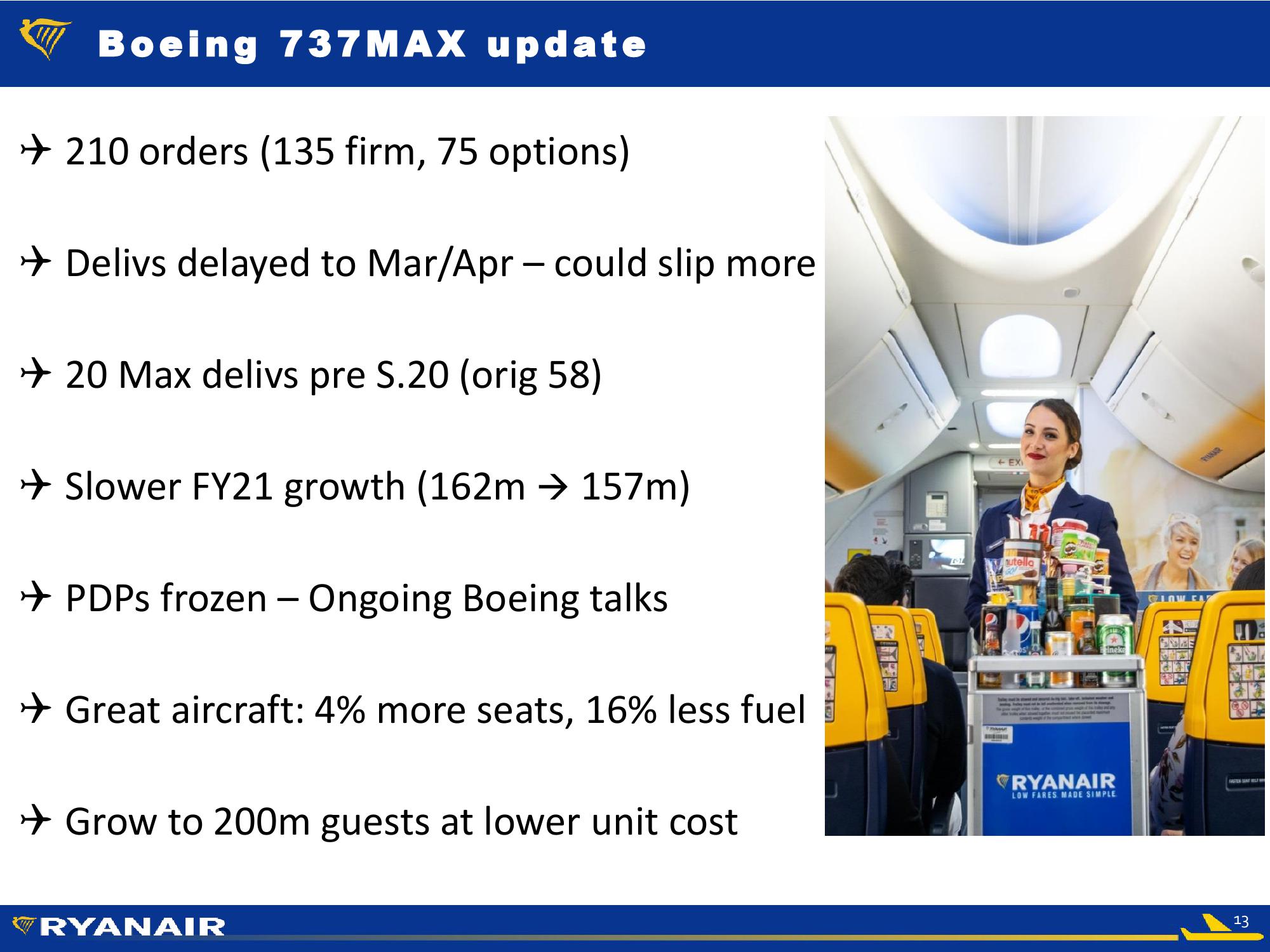 RYANAIR Half-Year Results 2019 slide image #13