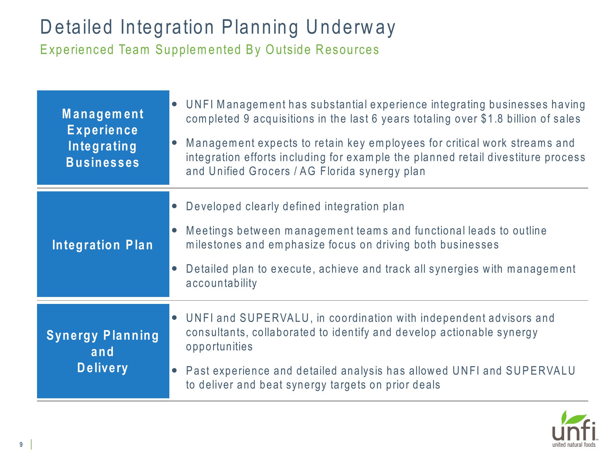 Supplemental Presentation on UNFI’s Pending Supervalu Acquisition slide image #9