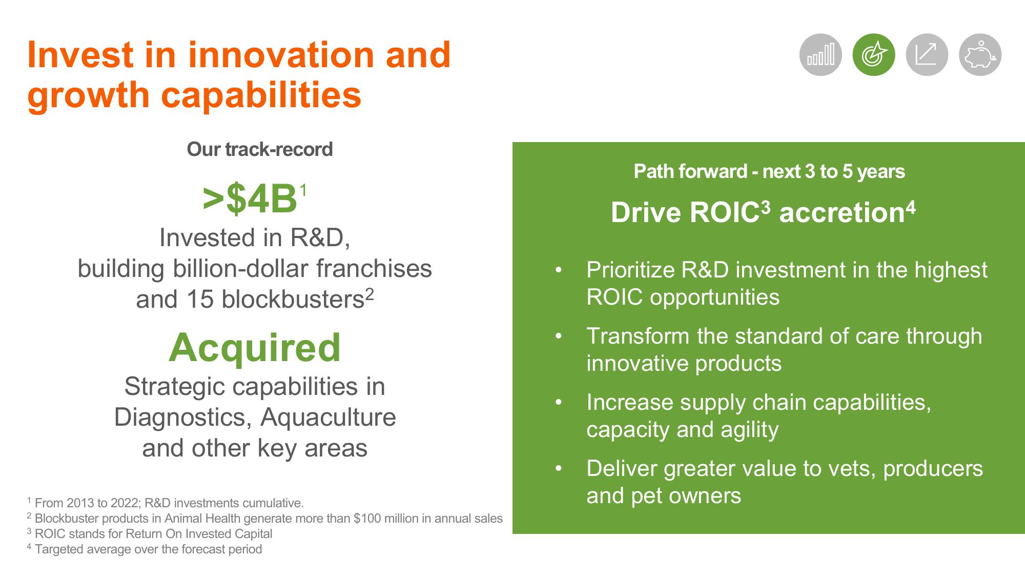 Shaping Animal Health for the Next Decade Zoetis Investor Day slide image #16