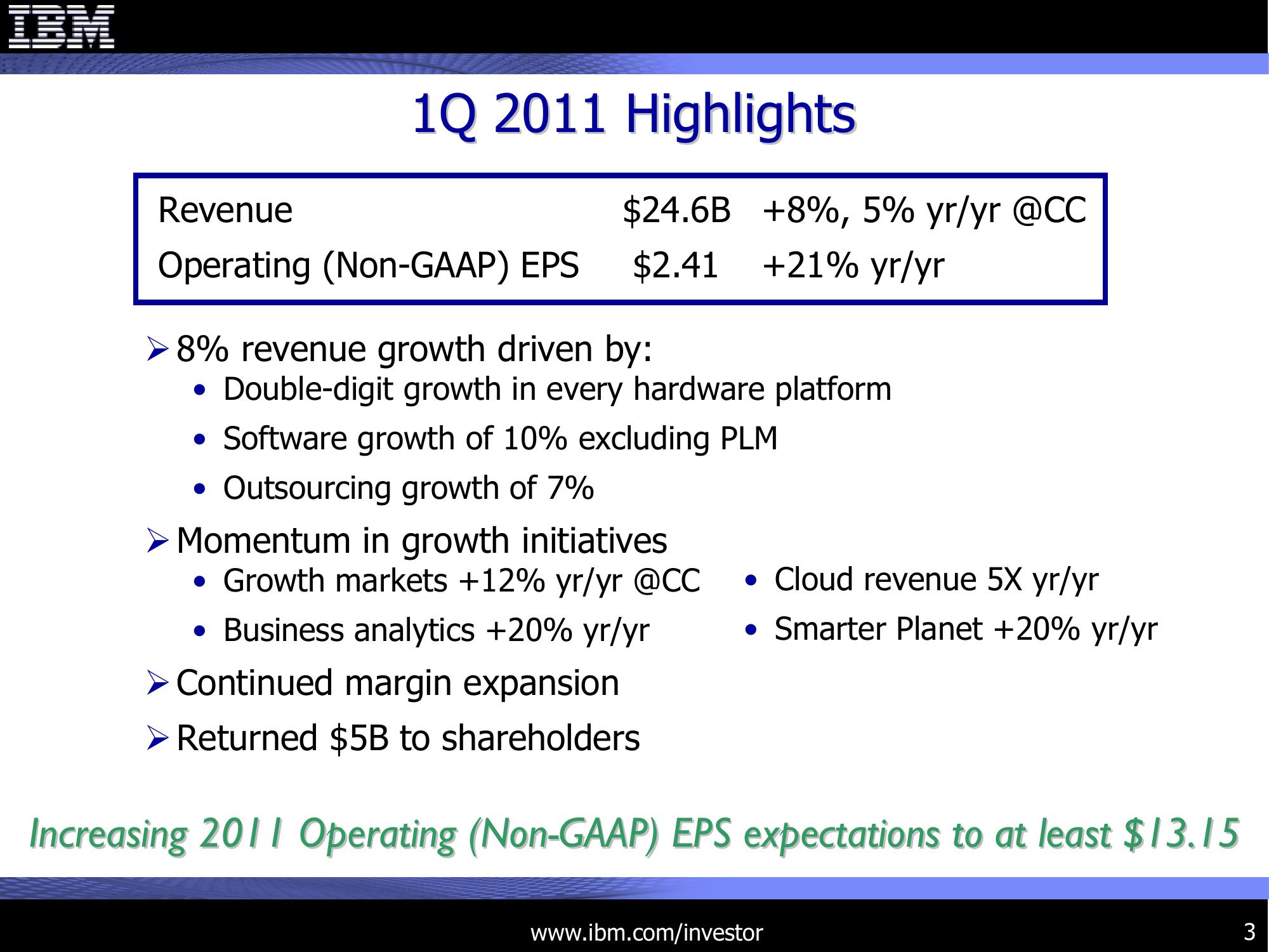 1Q 2011 Earnings Presentation slide image #3