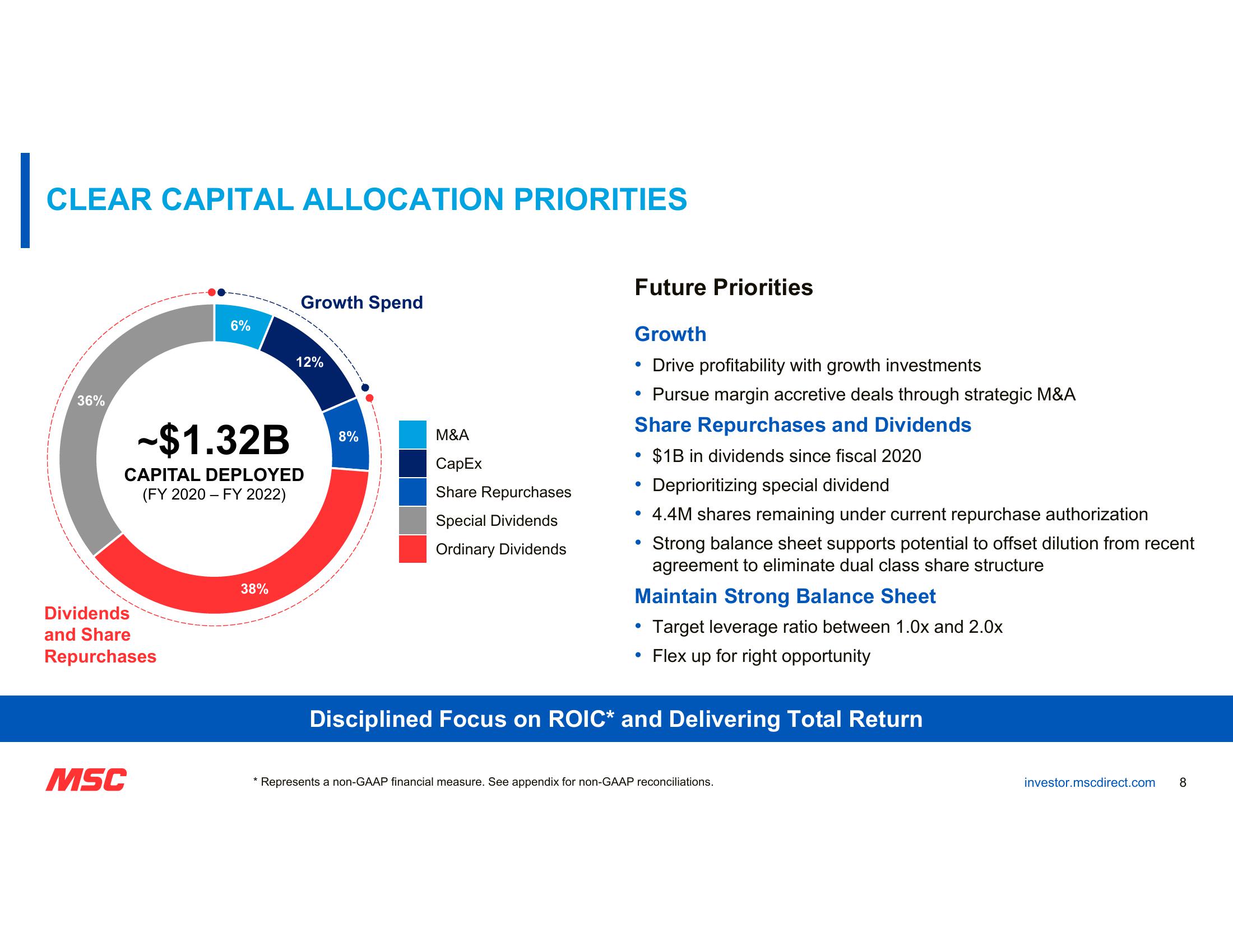 MSC Fiscal Third Quarter 2023 Earnings slide image #8