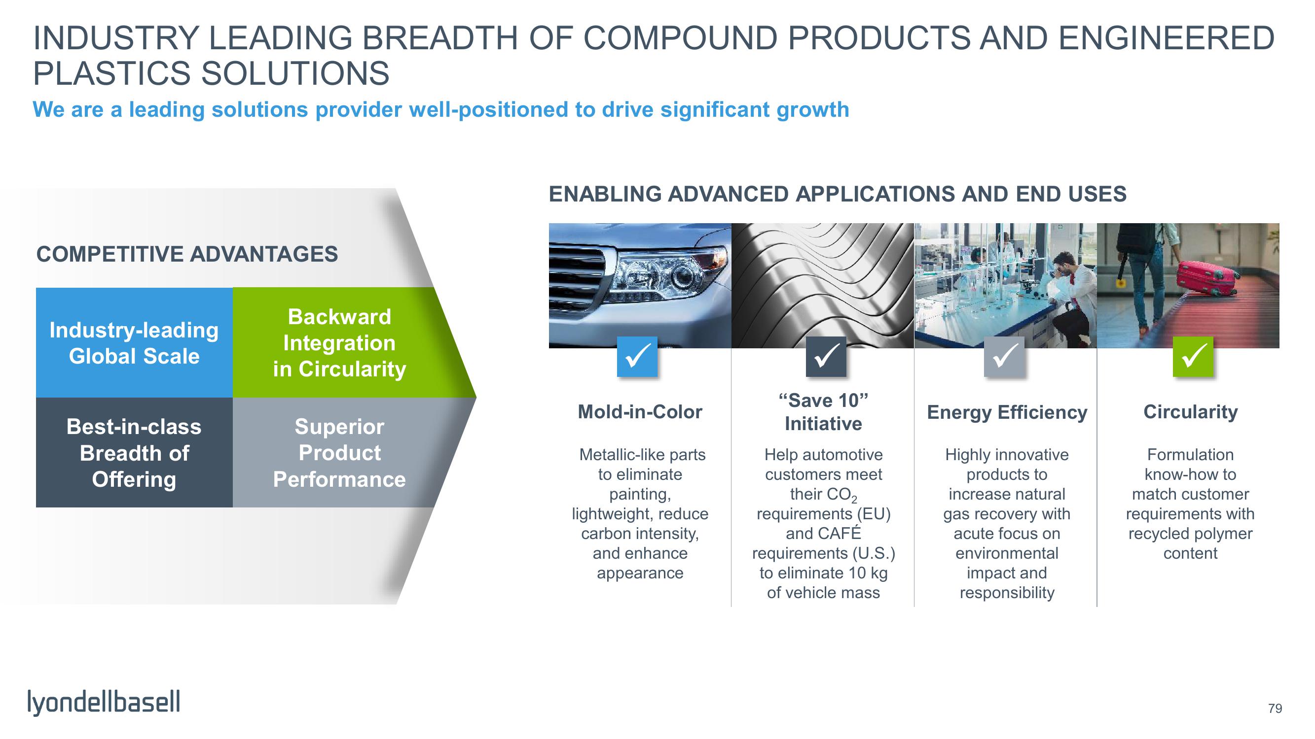 Capital Markets Day slide image #31