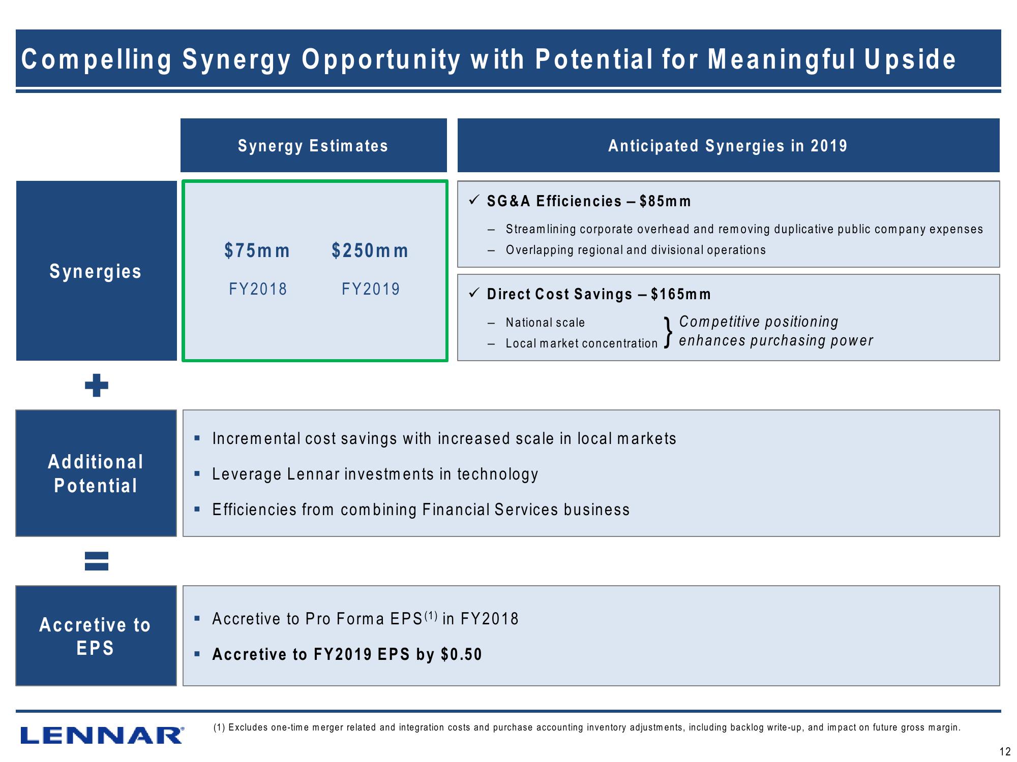 Lennar’s Strategic Business Combination With CalAtlantic slide image #15