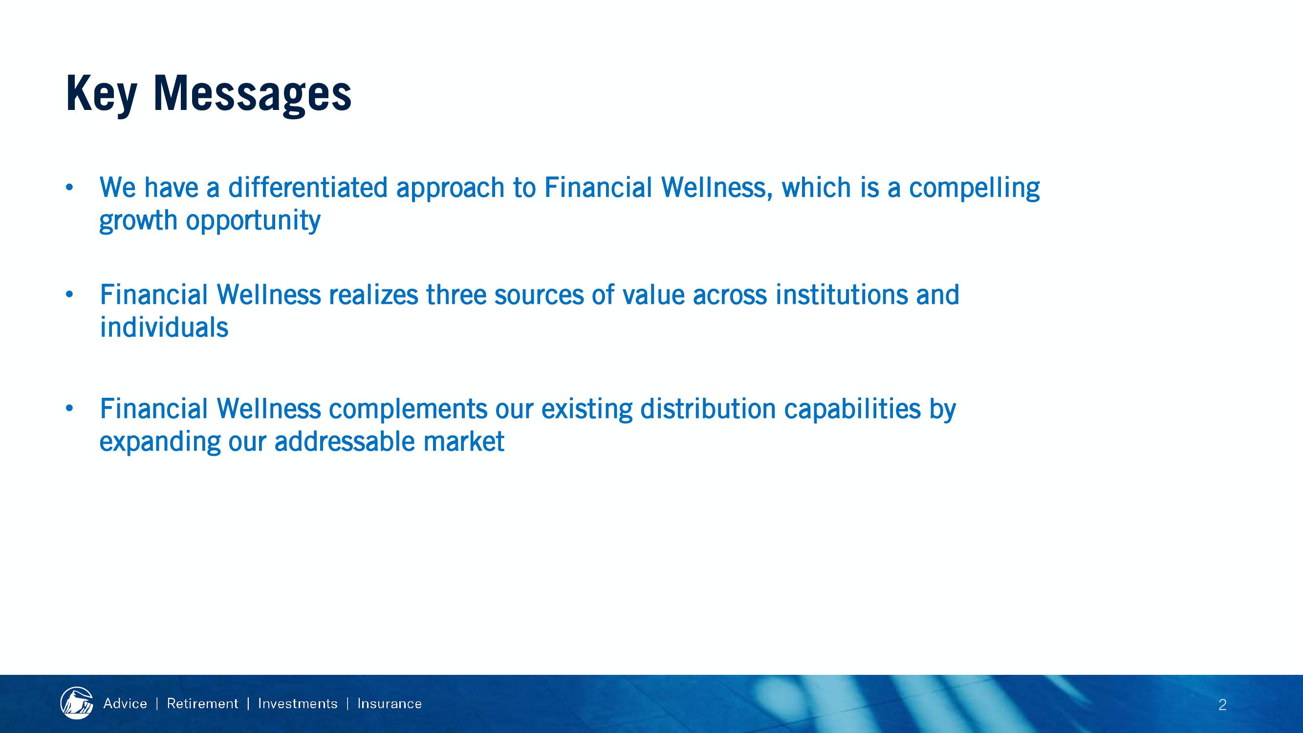 2019 Financial Strength Symposium slide image #14